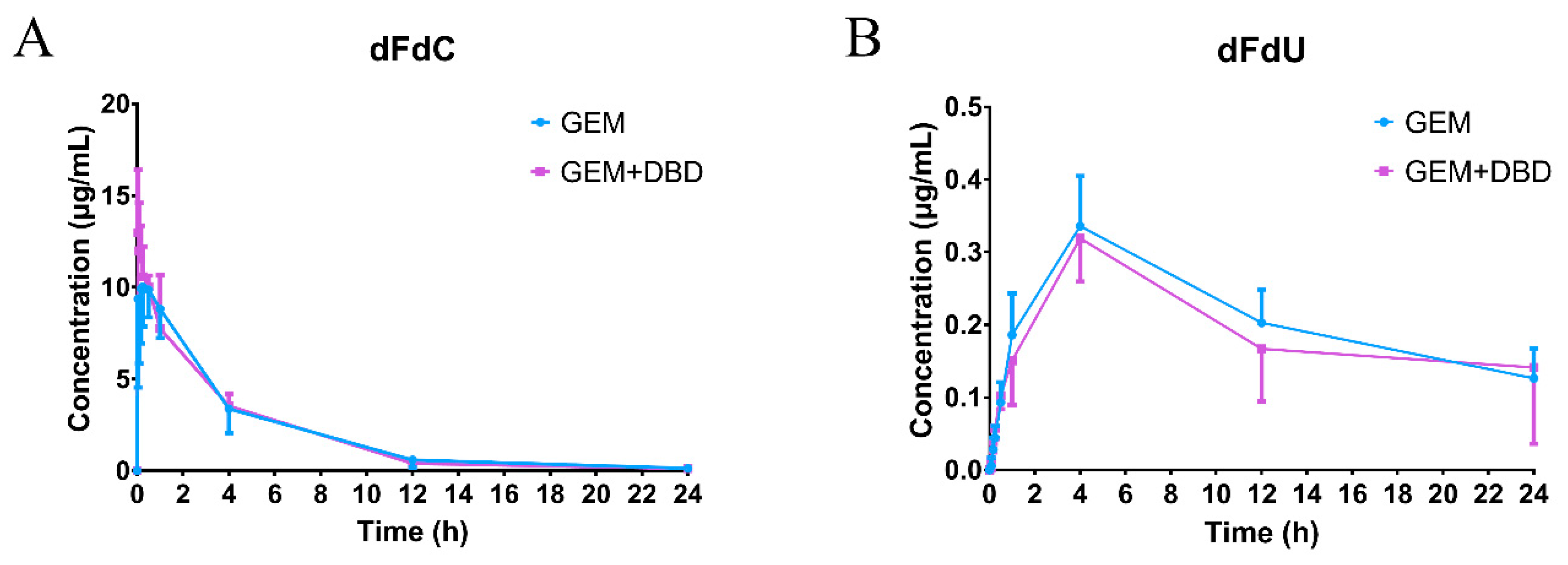 Molecules 24 02011 g002