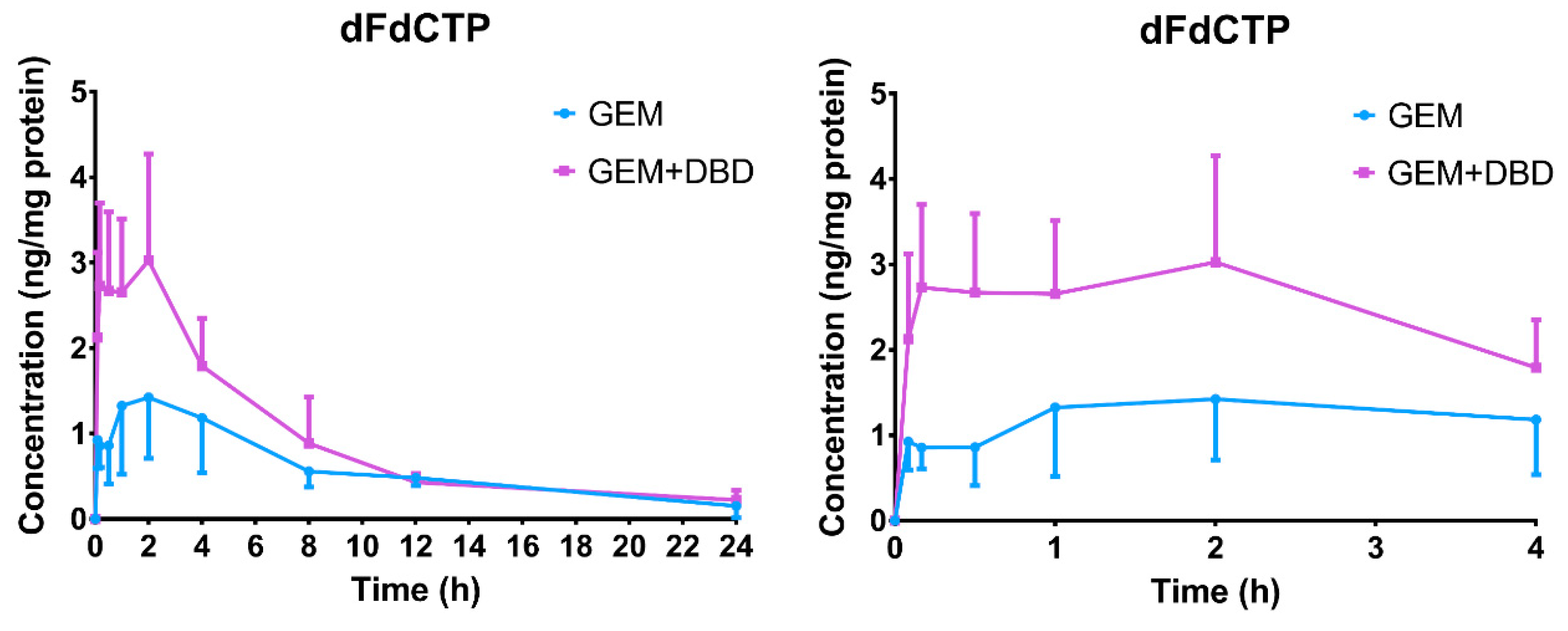 Molecules 24 02011 g003