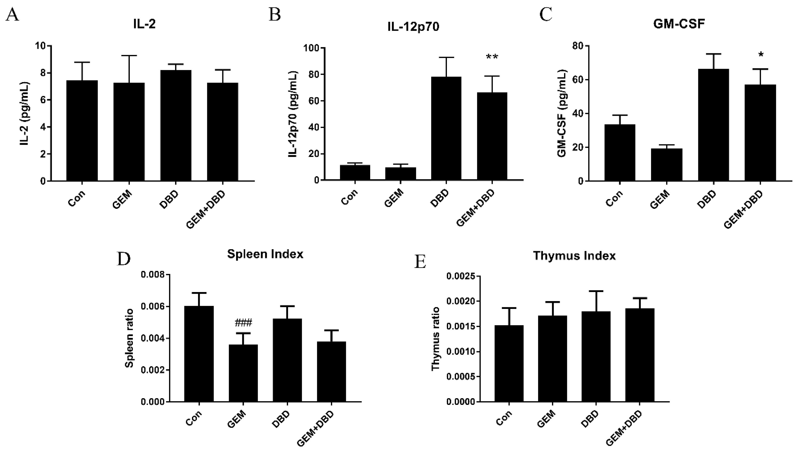 Molecules 24 02011 g005