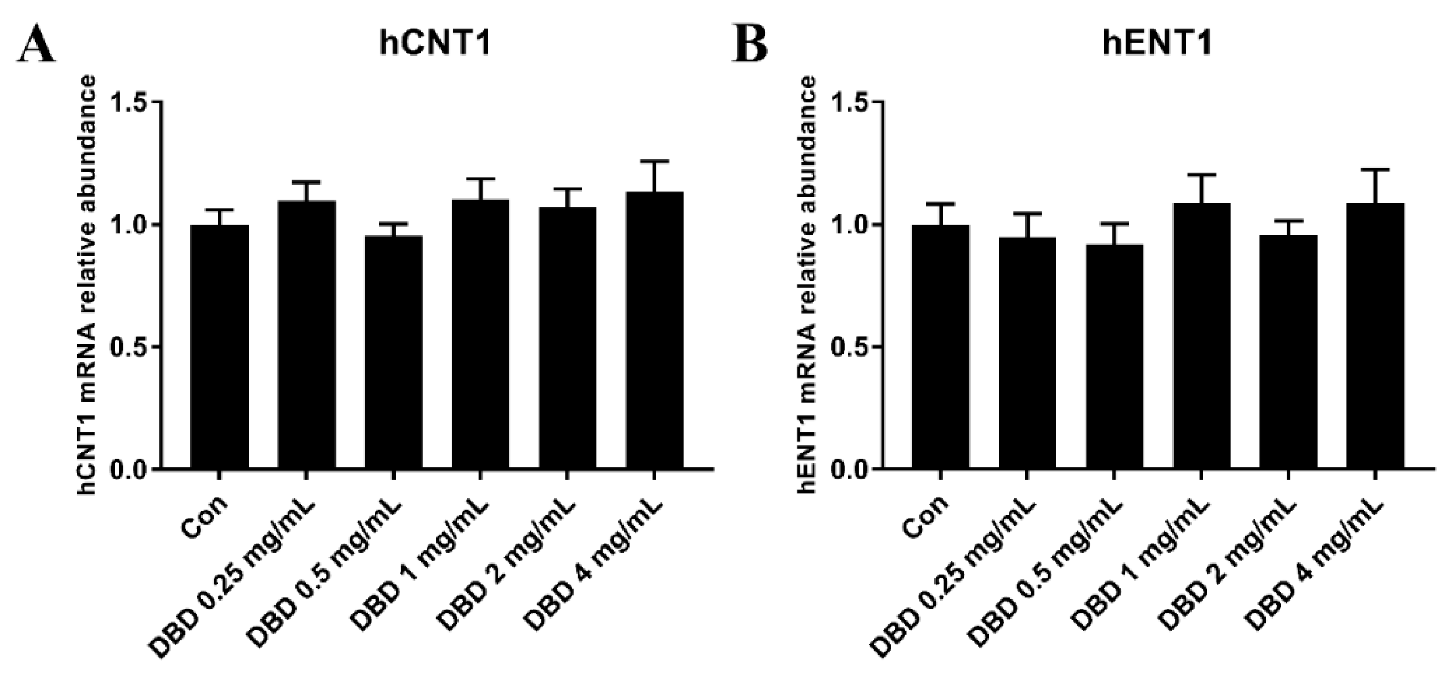 Molecules 24 02011 g007