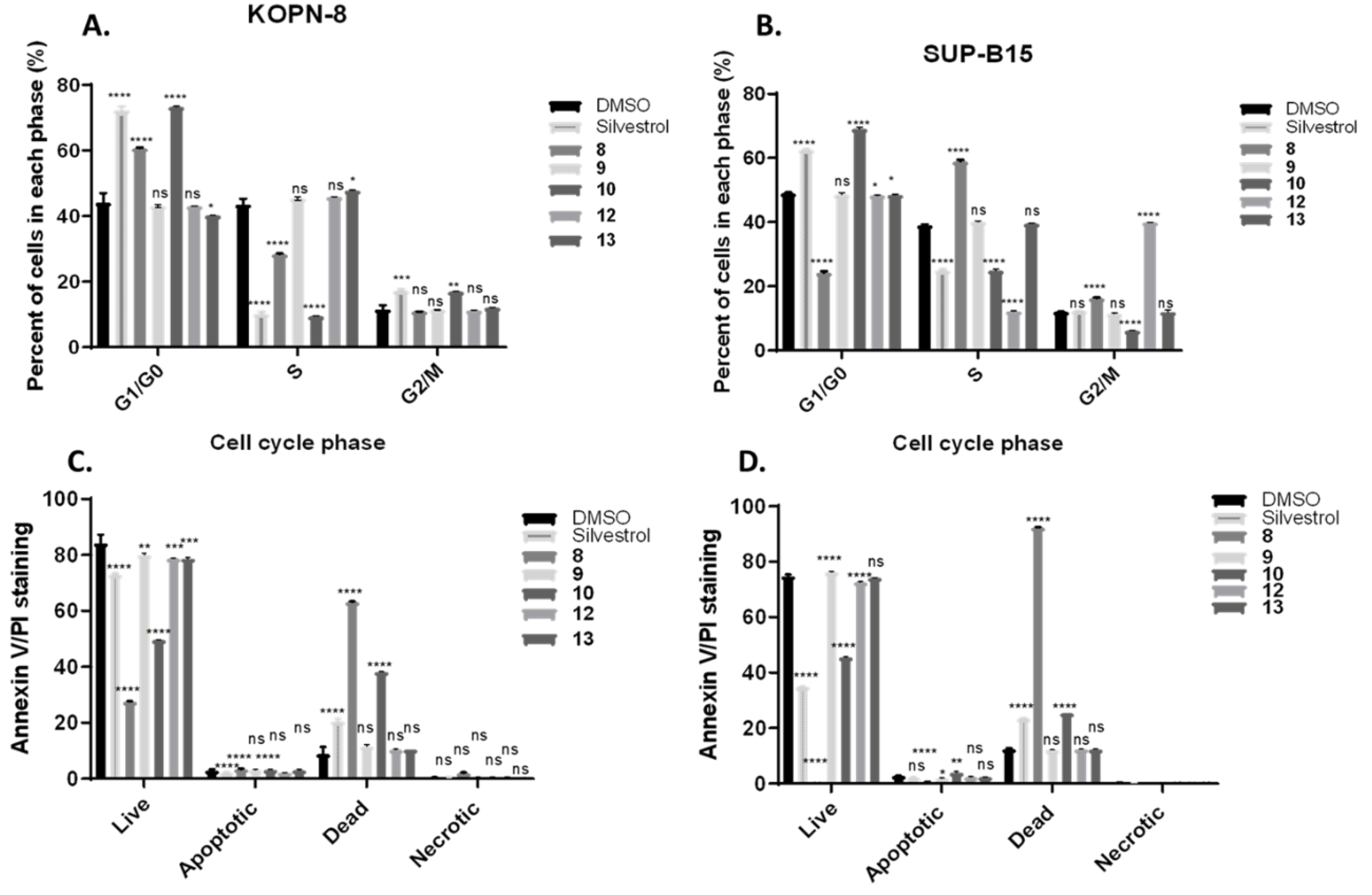 Molecules 24 02012 g003