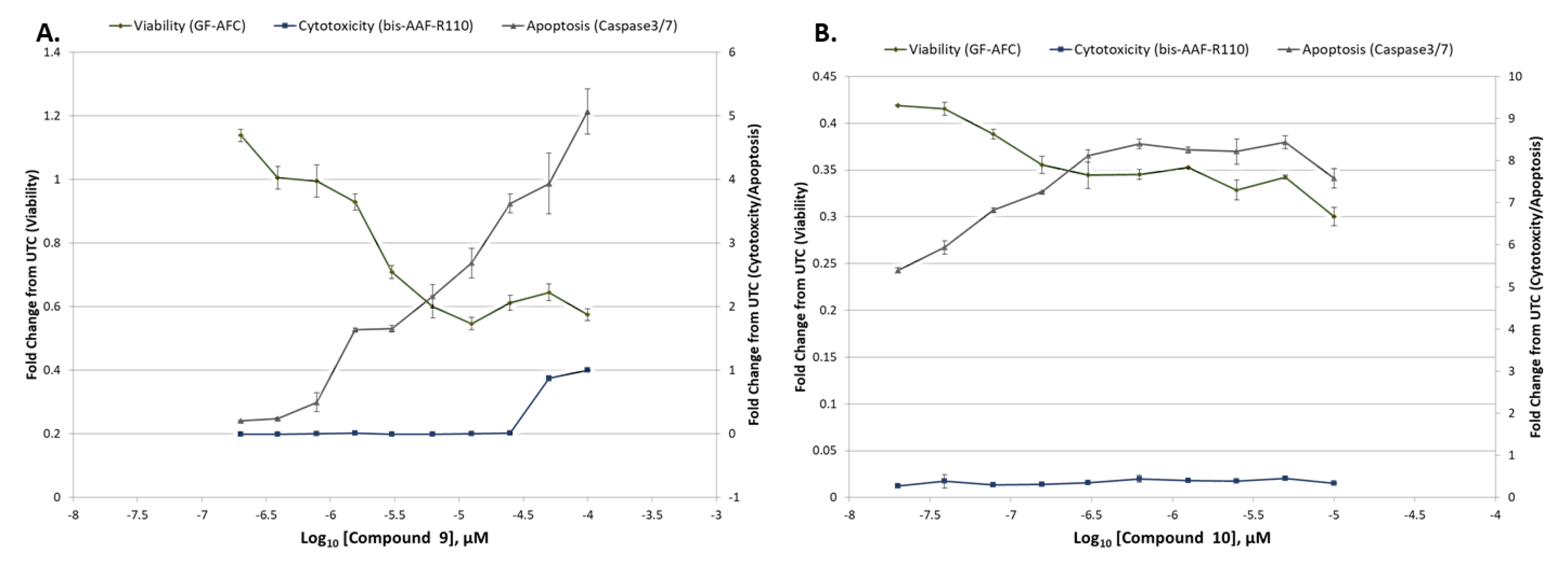 Molecules 24 02012 g004