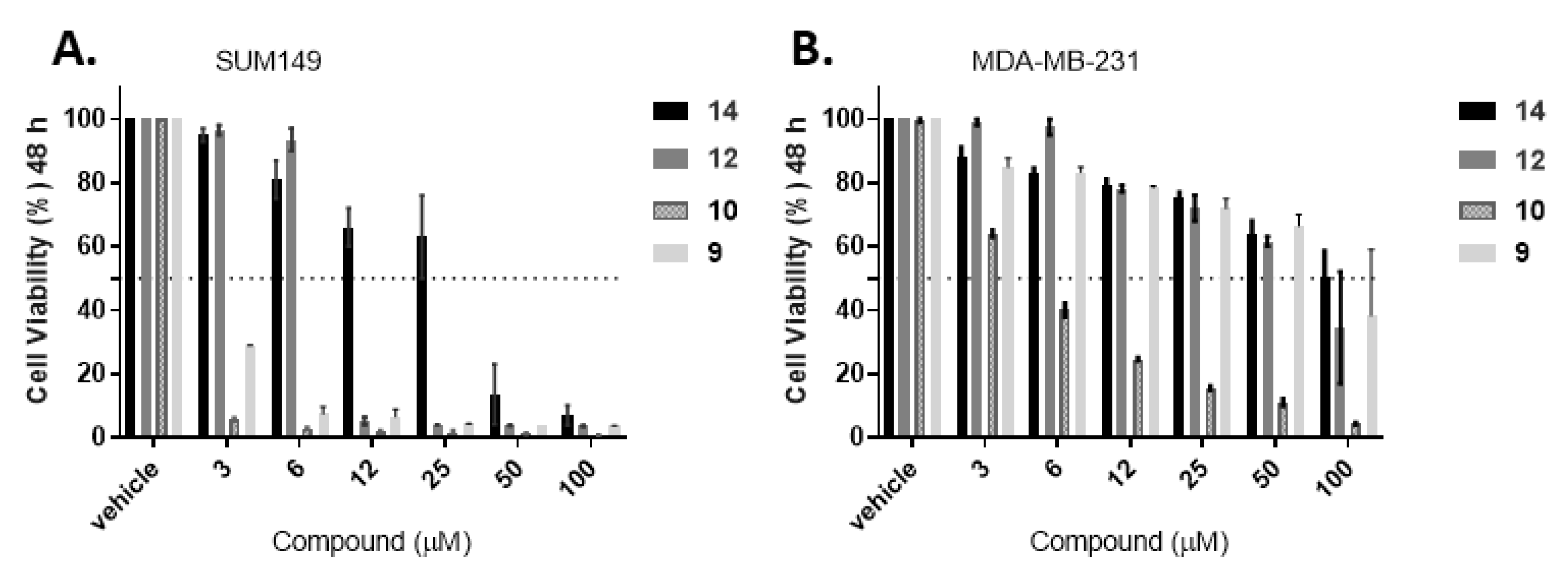 Molecules 24 02012 g005