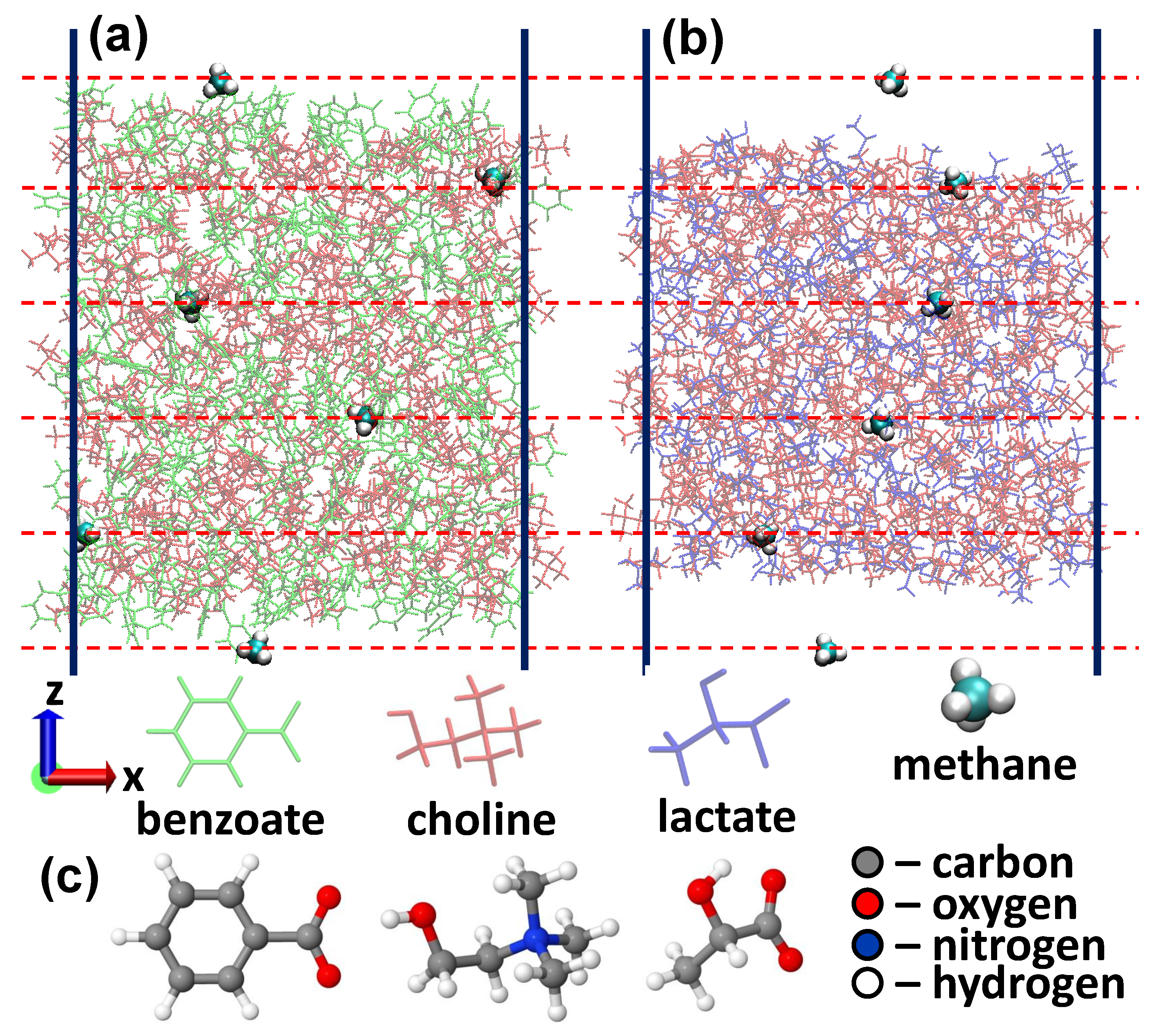 Molecules 24 02014 g001