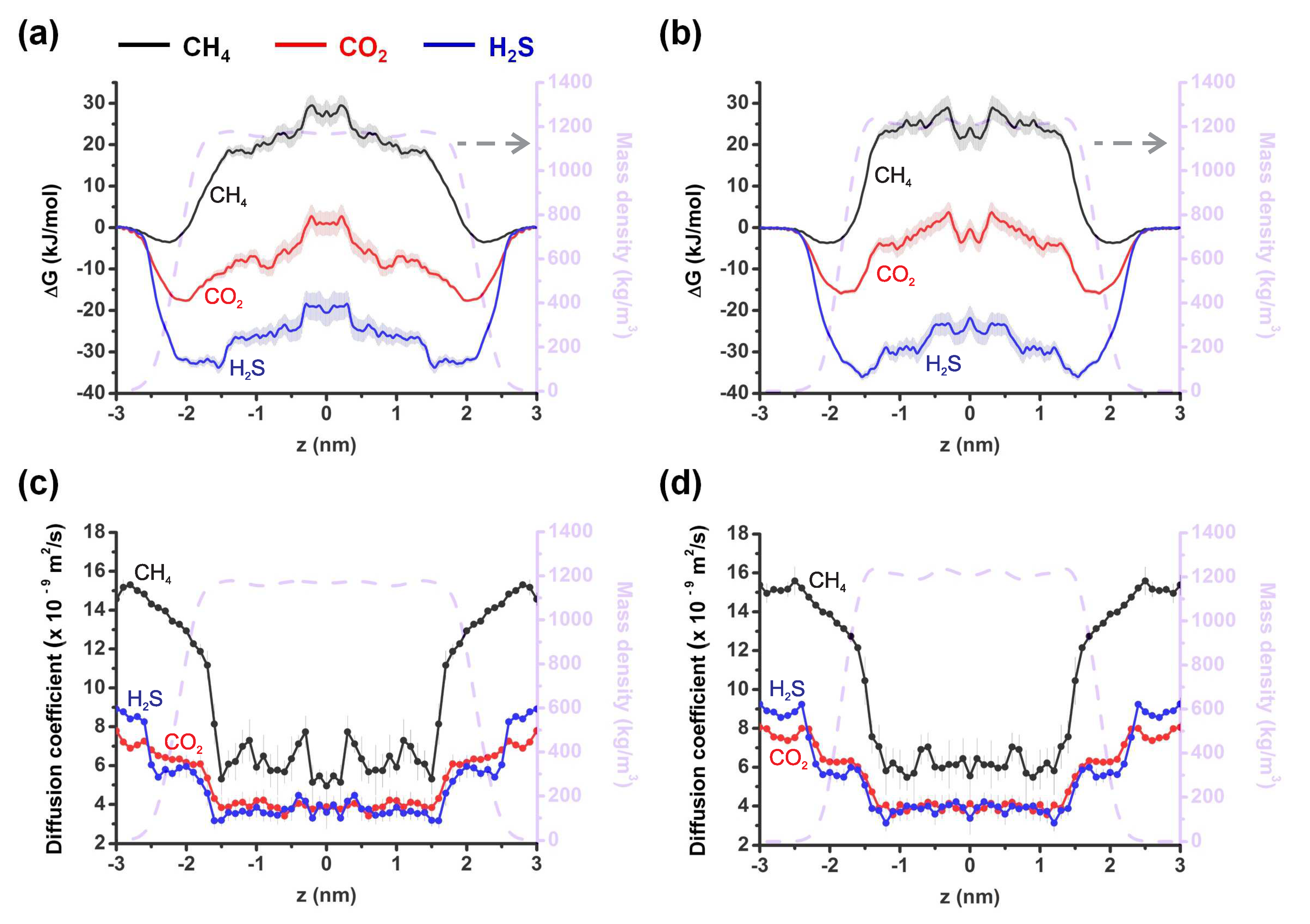 Molecules 24 02014 g002