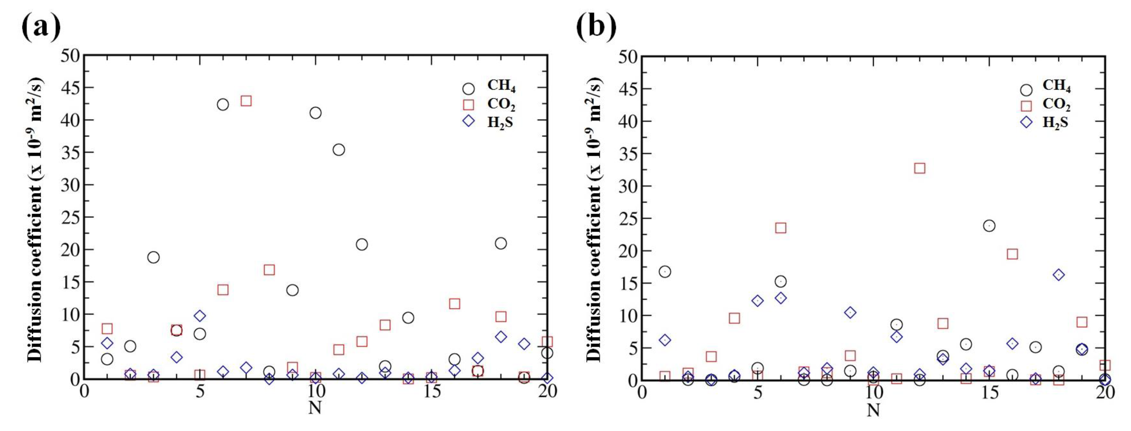 Molecules 24 02014 g003