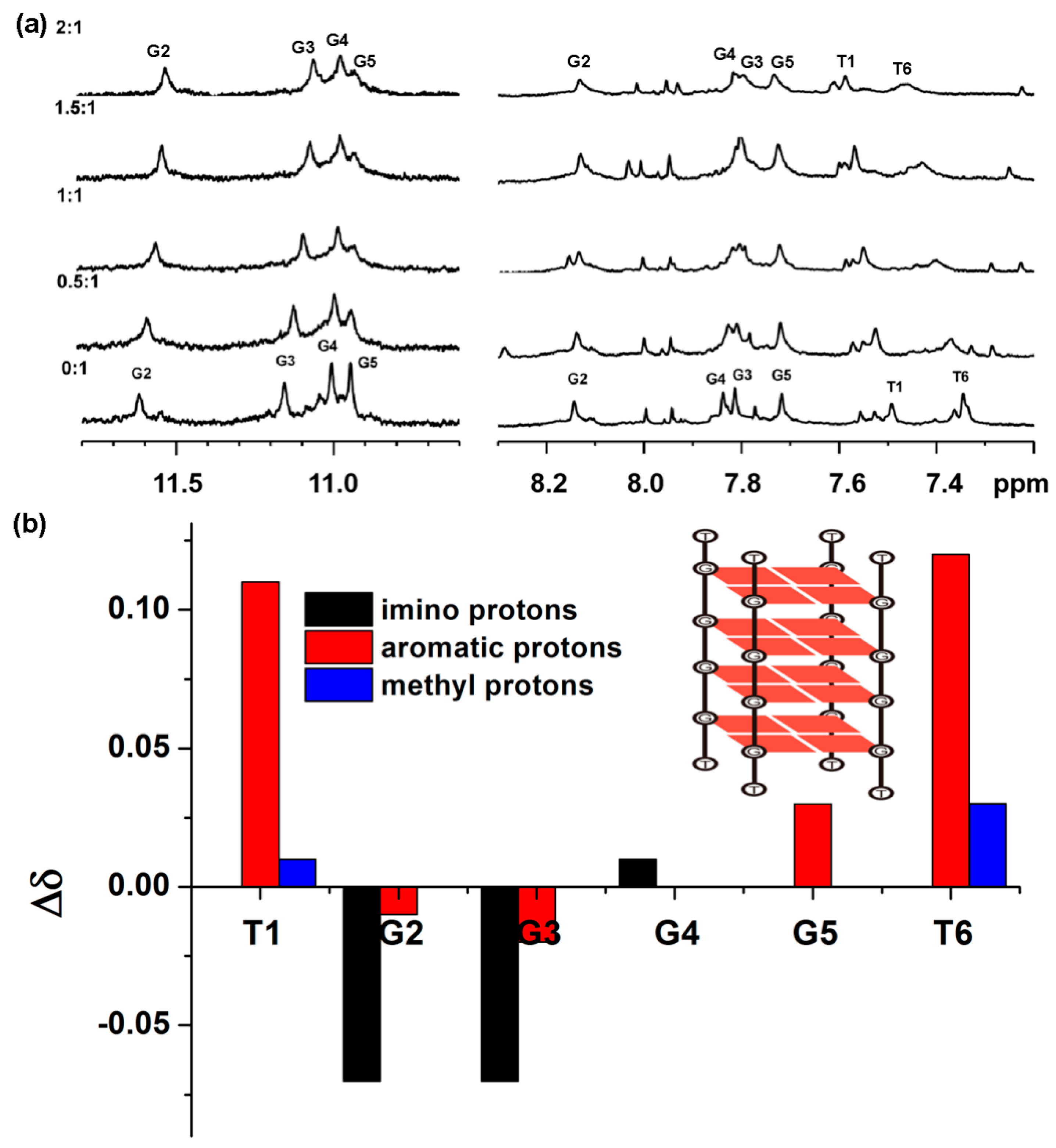 Molecules 24 02015 g006 Molecules 24 02015 g006