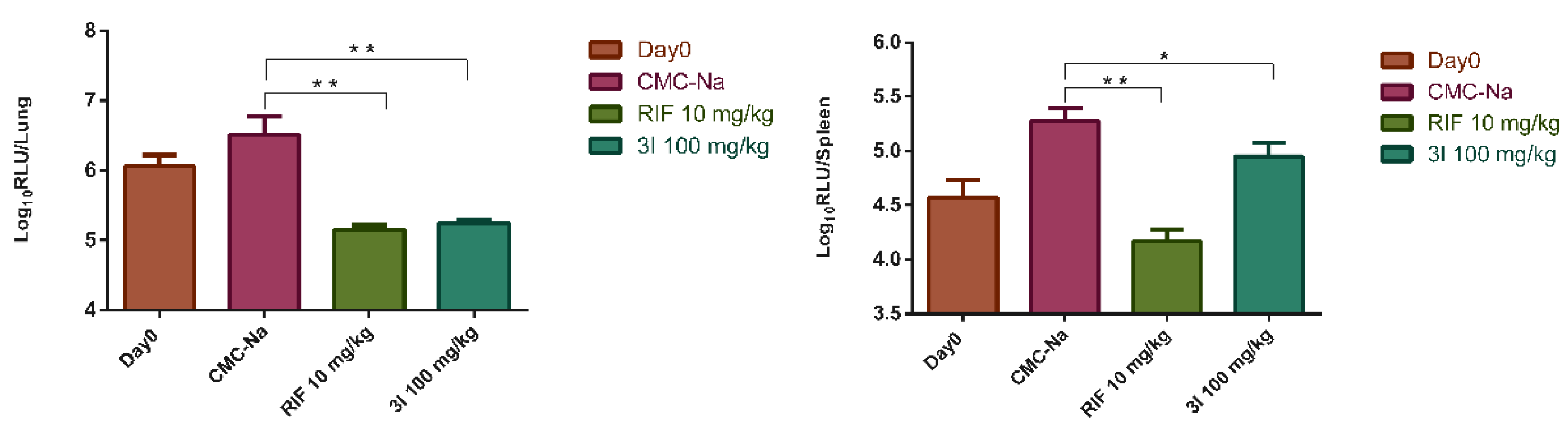 Molecules 24 02021 g001