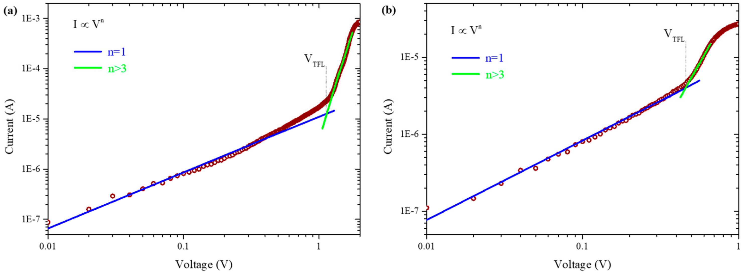 Molecules 24 02027 g003