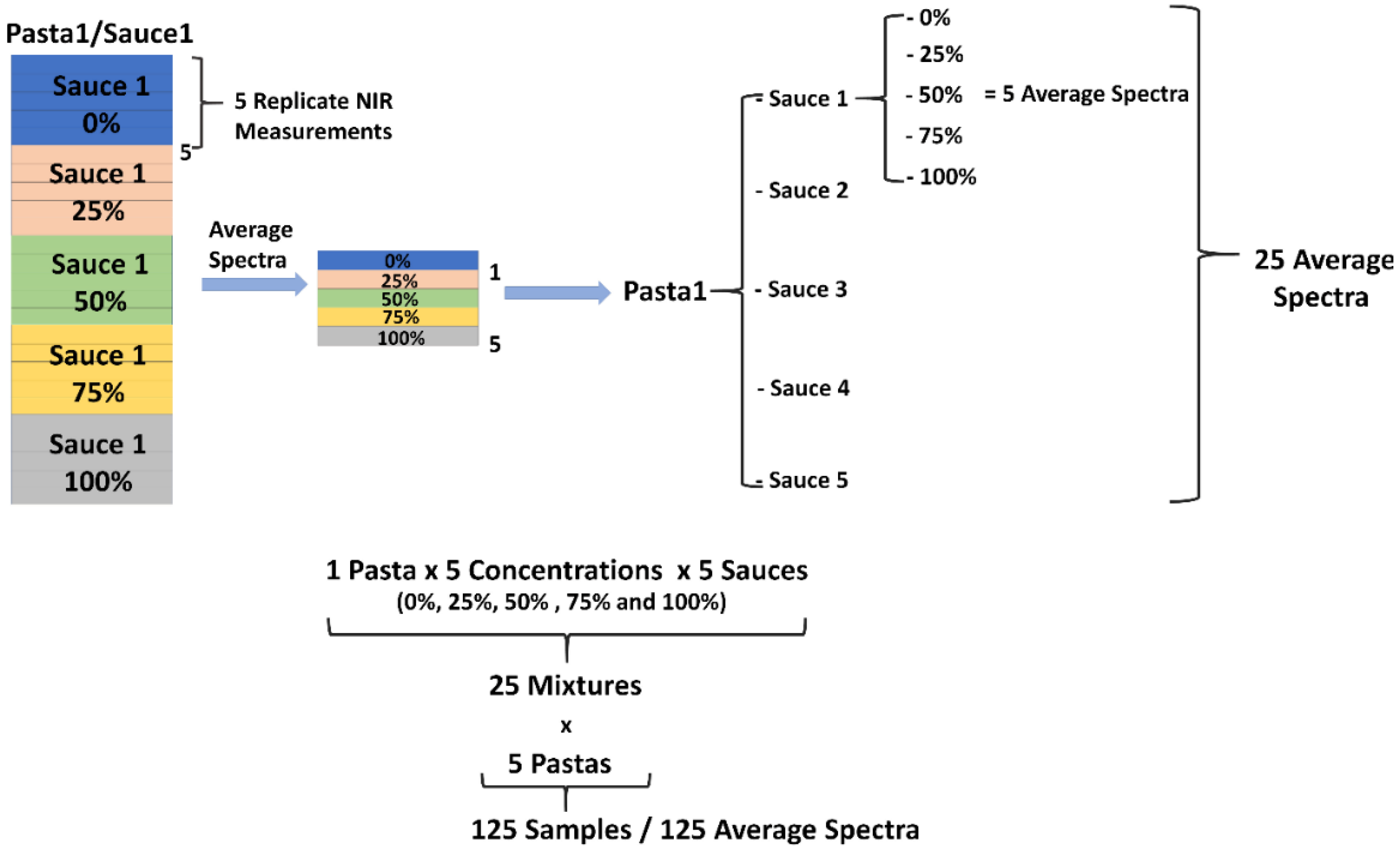 Molecules 24 02029 g002 Molecules 24 02029 g002
