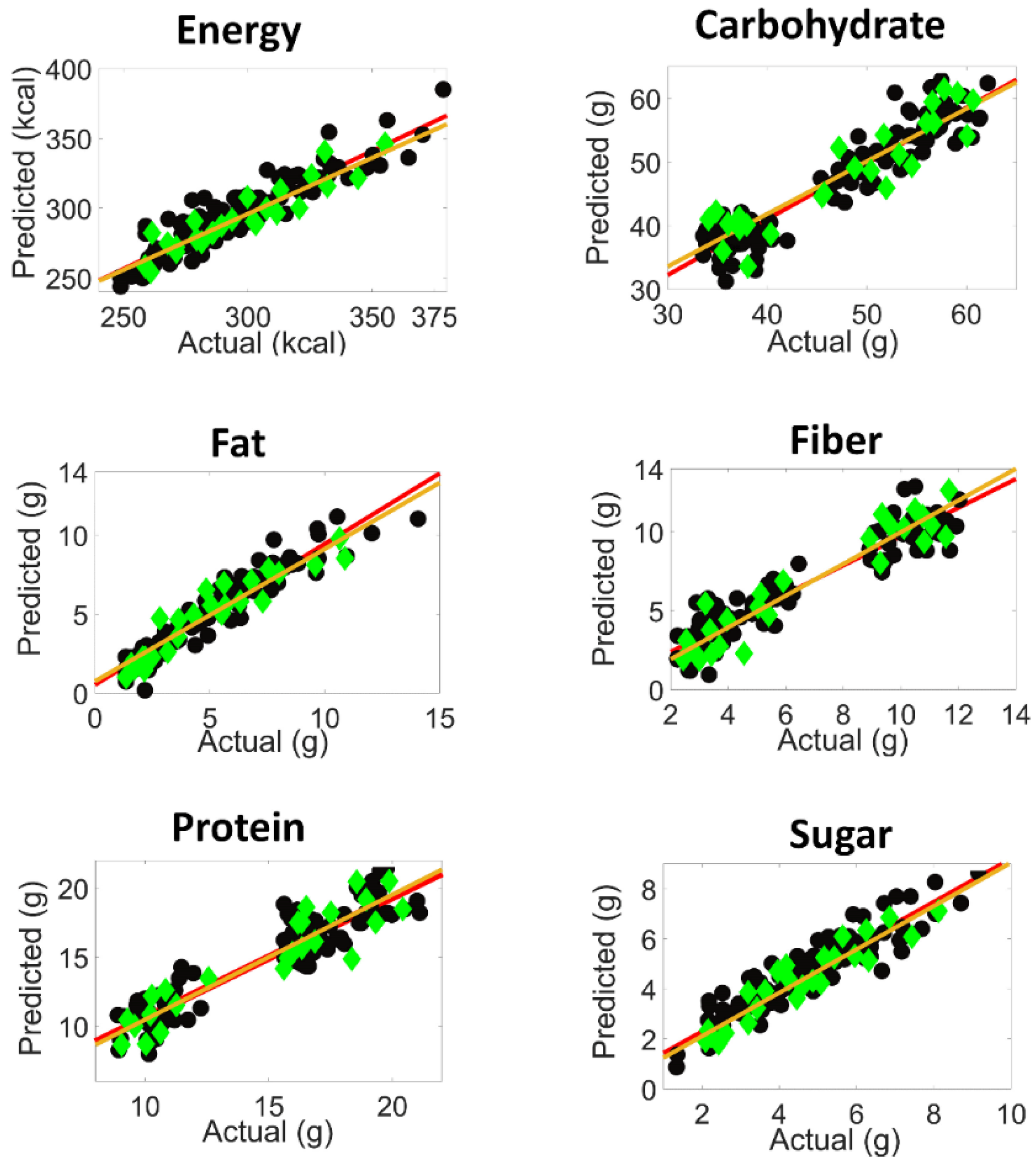 Molecules 24 02029 g005 Molecules 24 02029 g005
