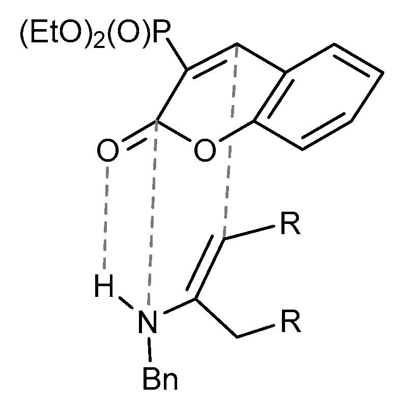 Molecules 24 02030 g007 Molecules 24 02030 g007