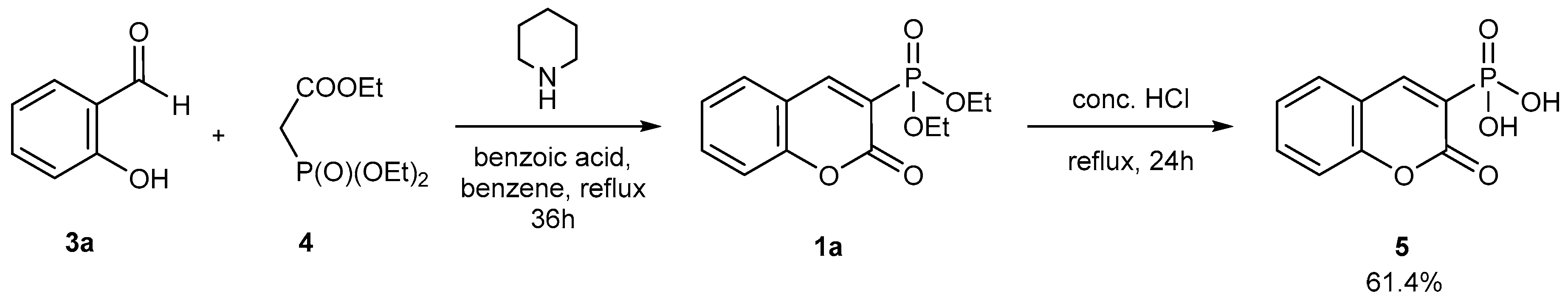 Molecules 24 02030 sch001 Molecules 24 02030 sch001
