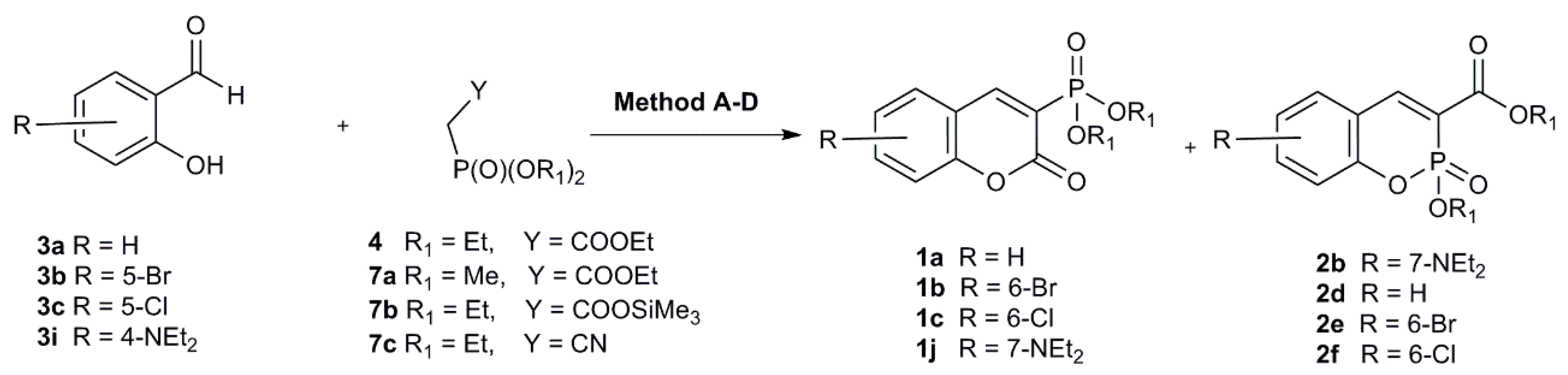 Molecules 24 02030 sch004 Molecules 24 02030 sch004