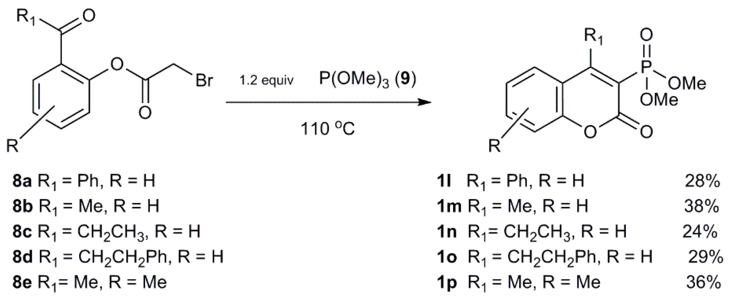Molecules 24 02030 sch006 Molecules 24 02030 sch006