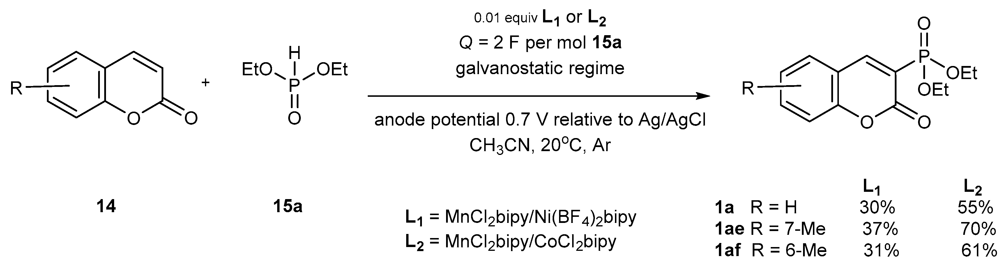 Molecules 24 02030 sch015 Molecules 24 02030 sch015