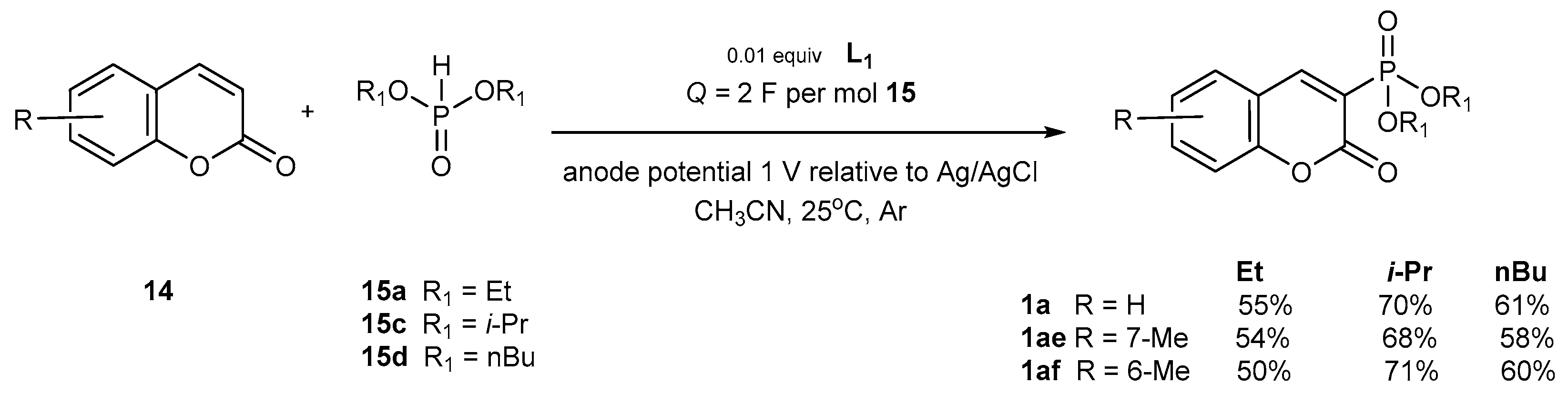 Molecules 24 02030 sch016 Molecules 24 02030 sch016