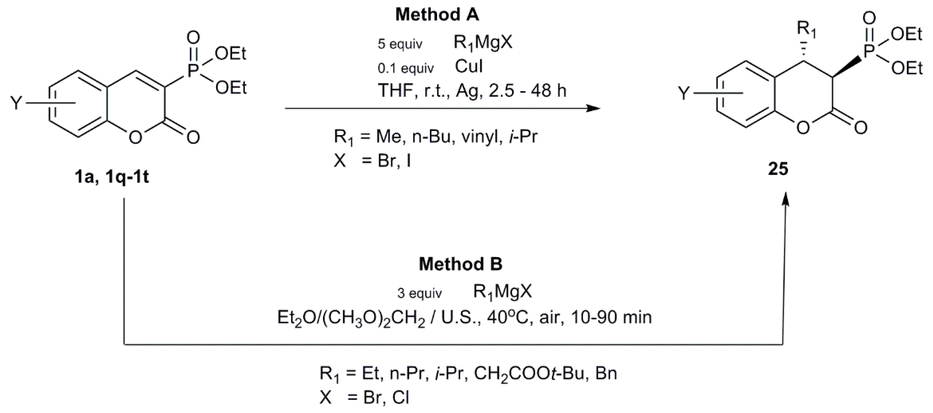 Molecules 24 02030 sch025 Molecules 24 02030 sch025
