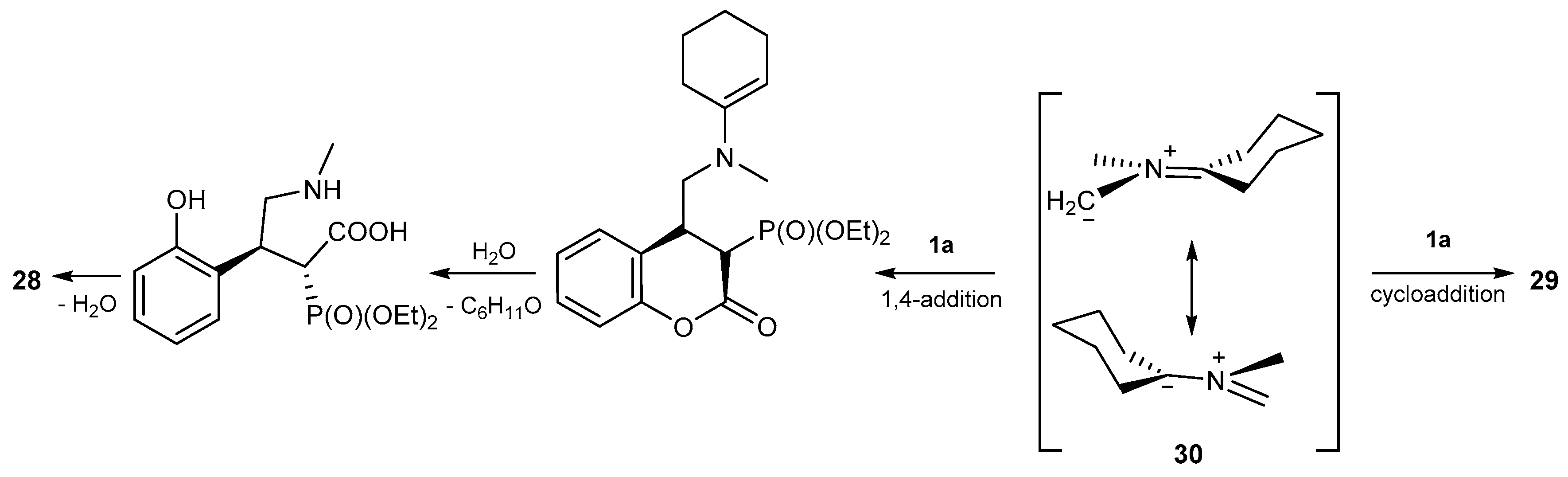 Molecules 24 02030 sch030 Molecules 24 02030 sch030