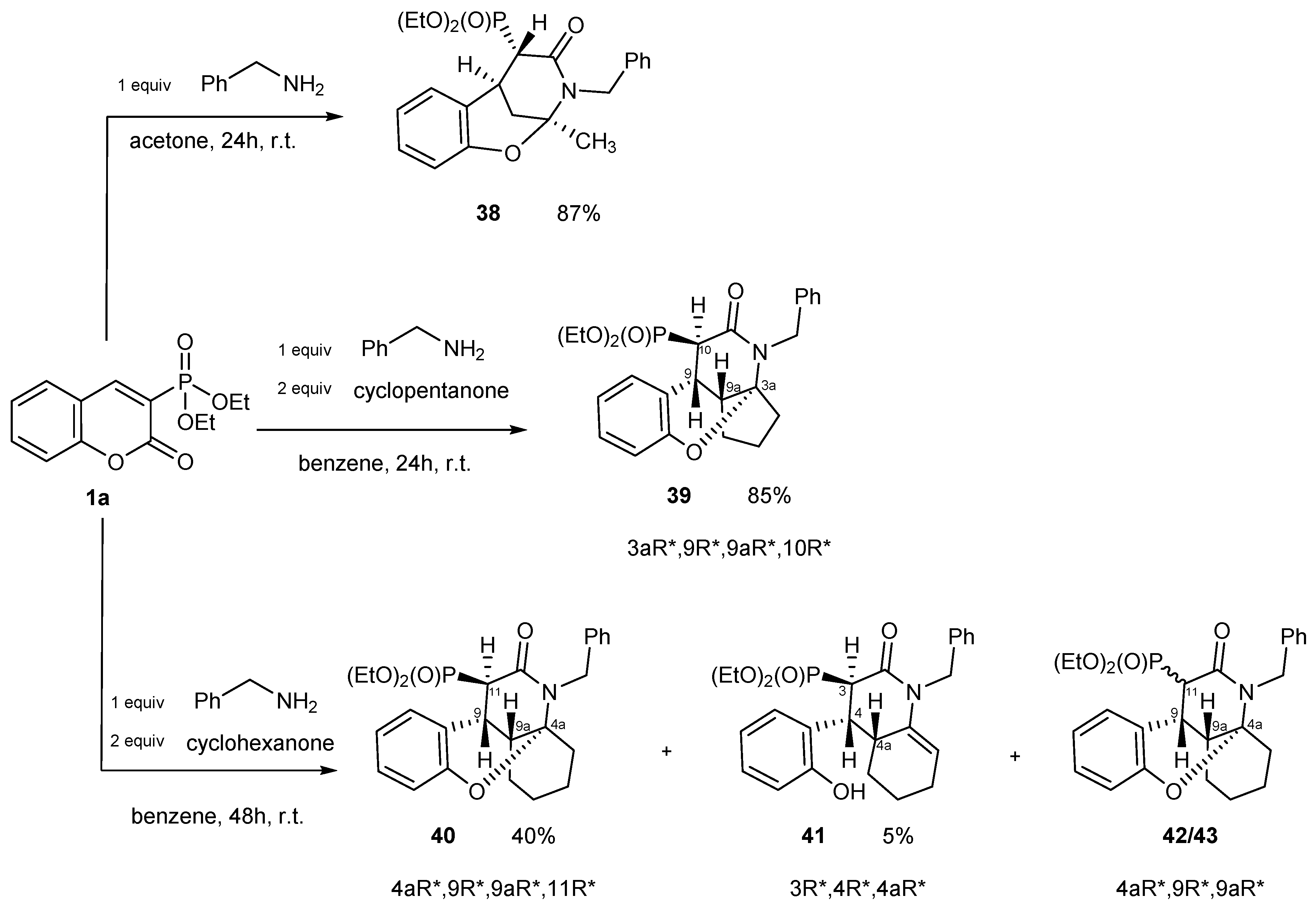 Molecules 24 02030 sch032 Molecules 24 02030 sch032