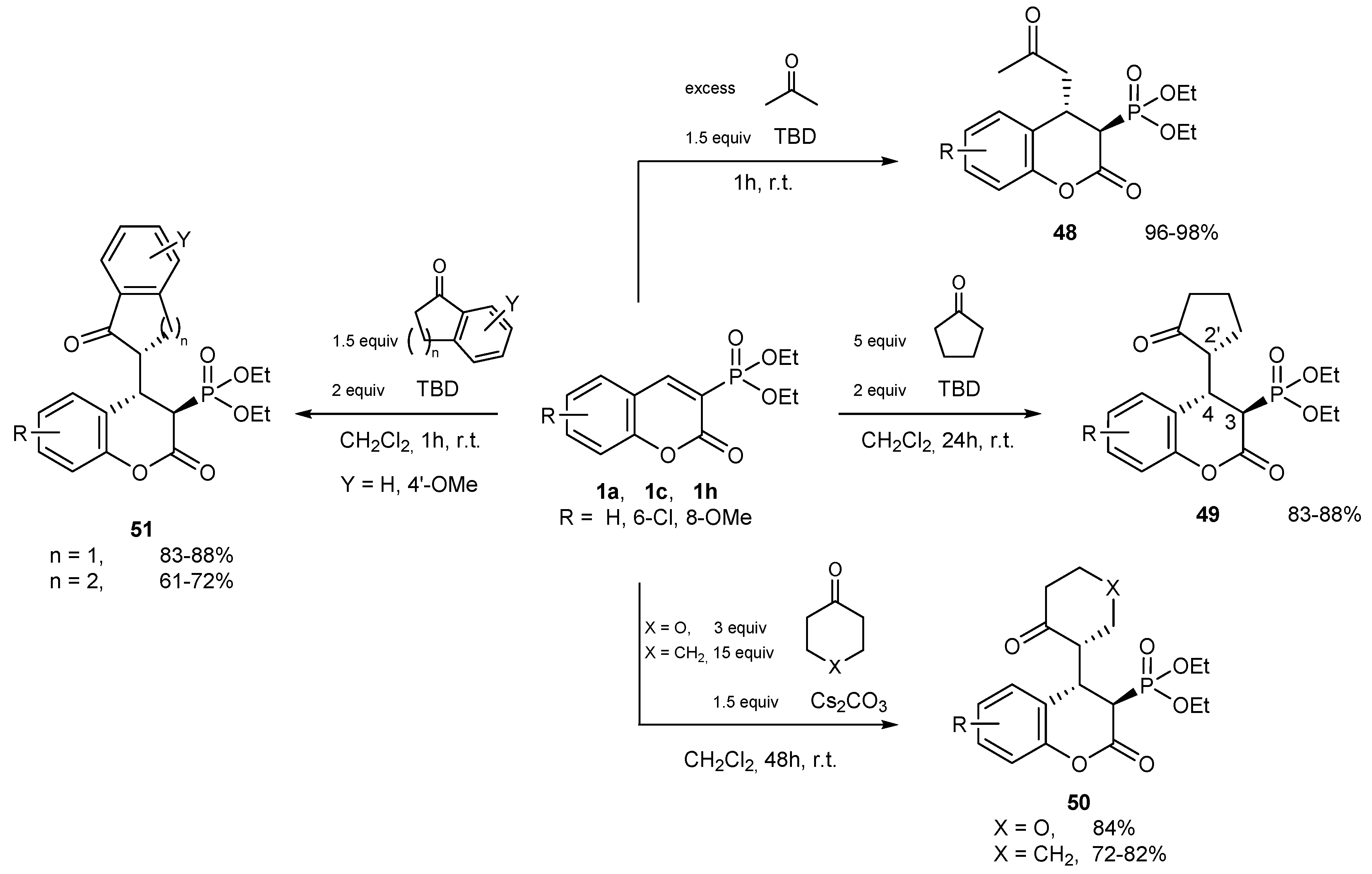 Molecules 24 02030 sch035 Molecules 24 02030 sch035