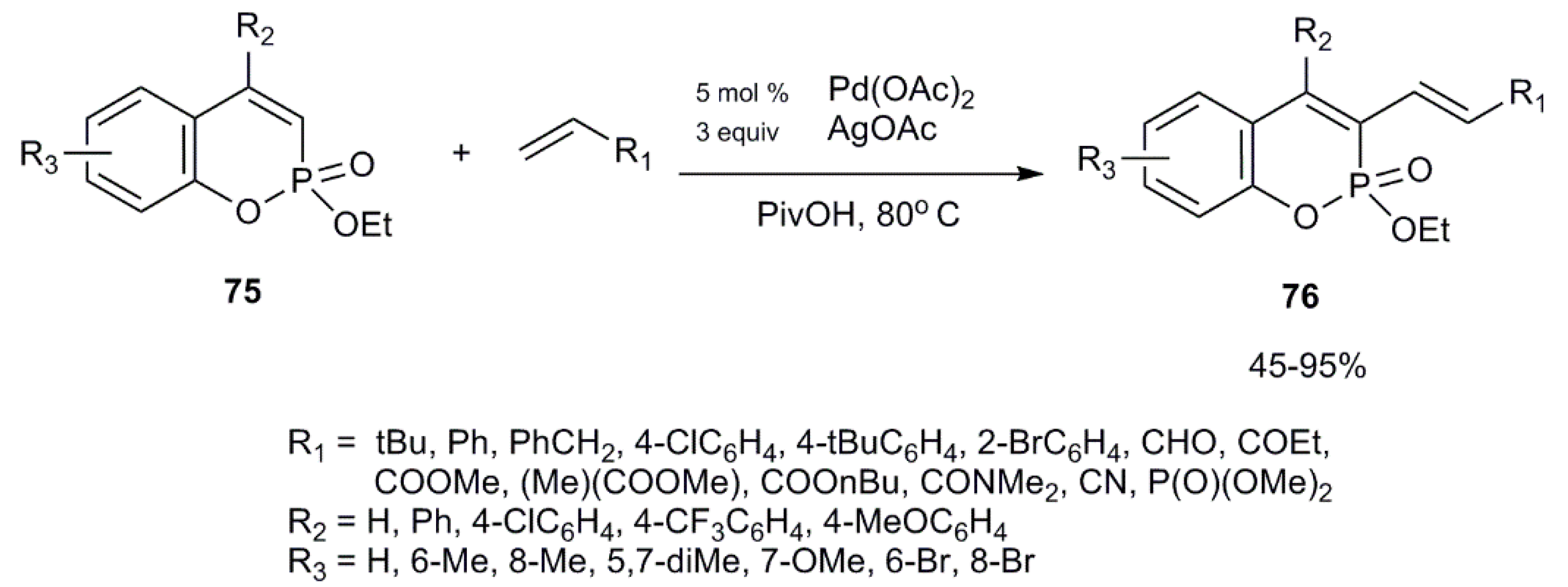 Molecules 24 02030 sch048 Molecules 24 02030 sch048