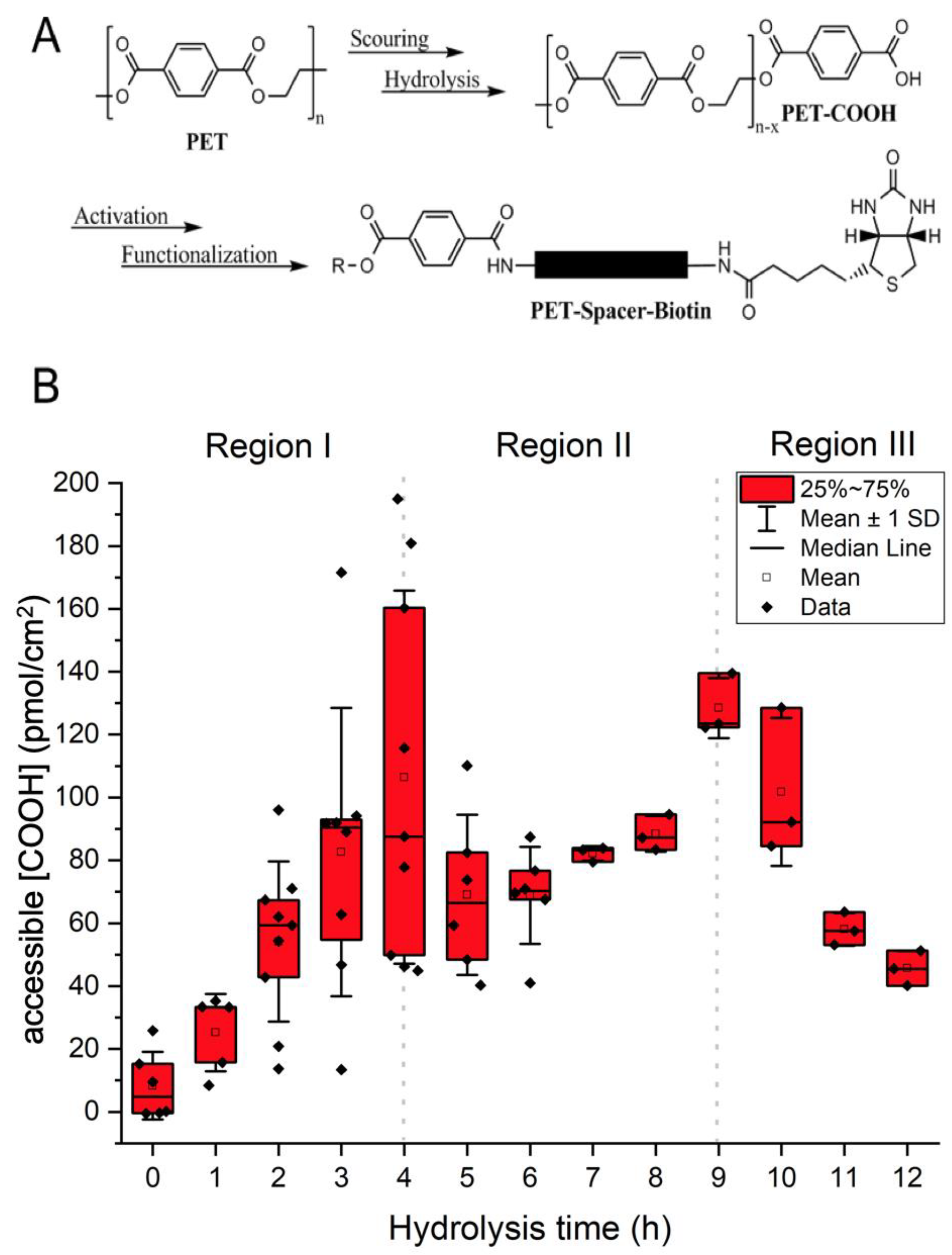 Molecules 24 02036 g001 Molecules 24 02036 g001