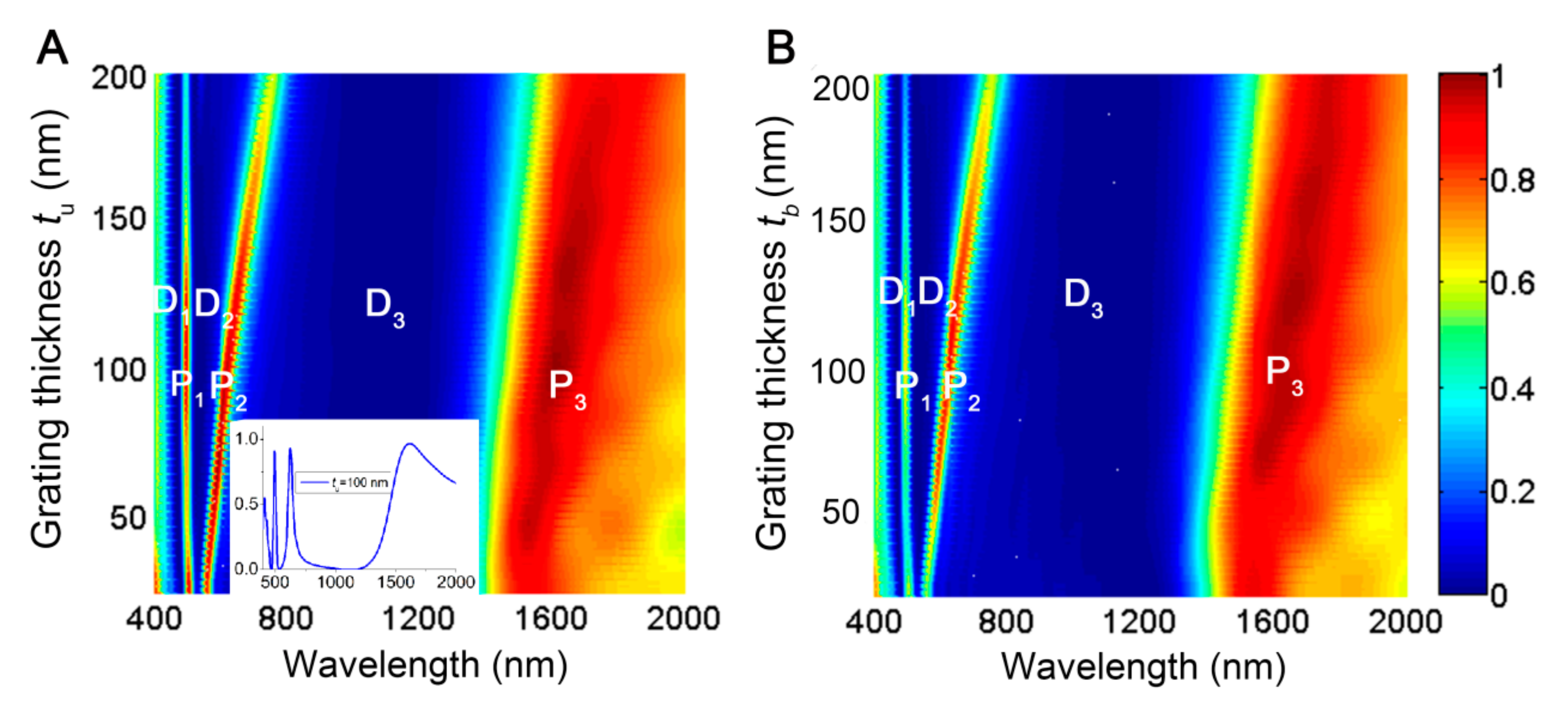 Molecules 24 02038 g002 Molecules 24 02038 g002