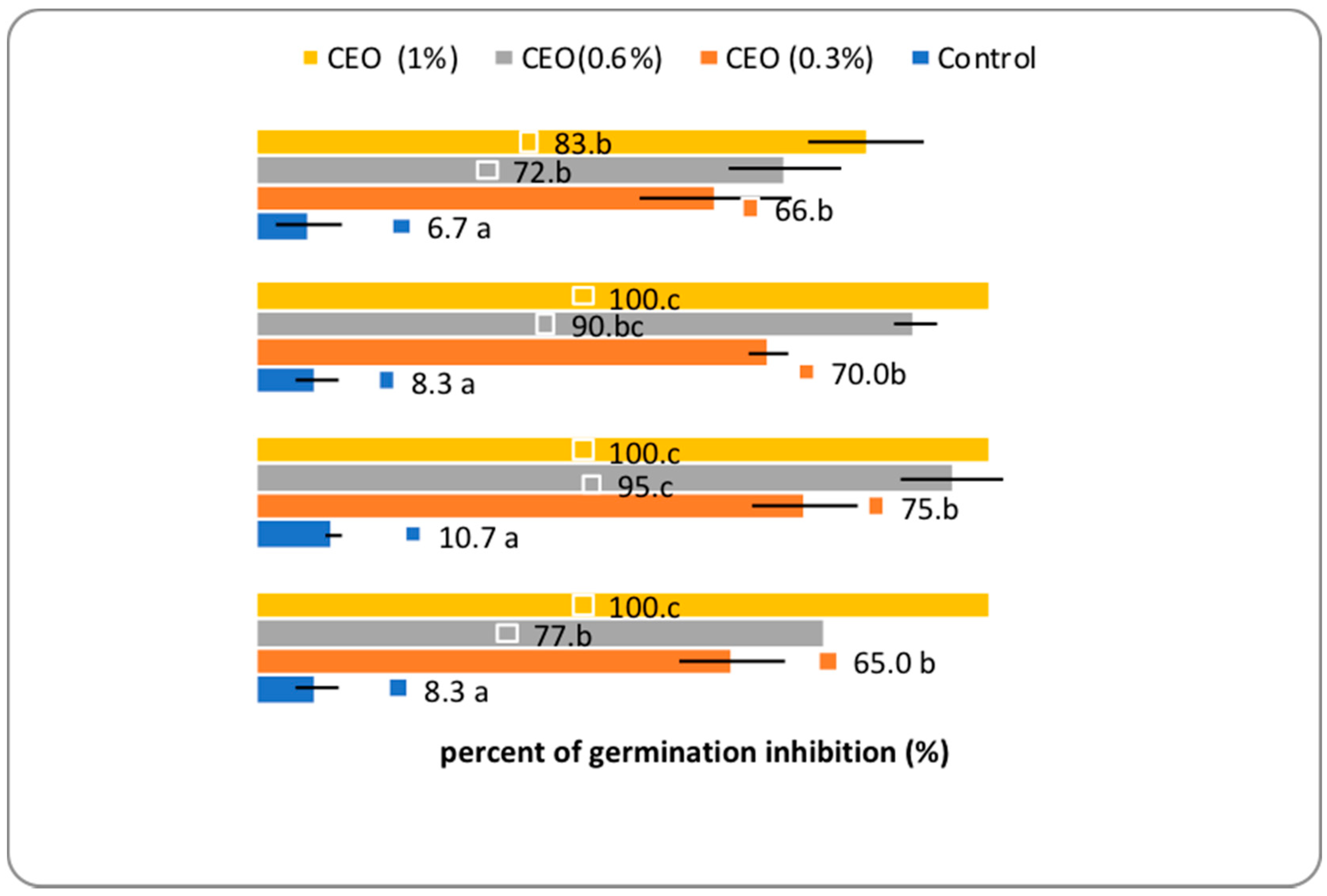 Molecules 24 02040 g004