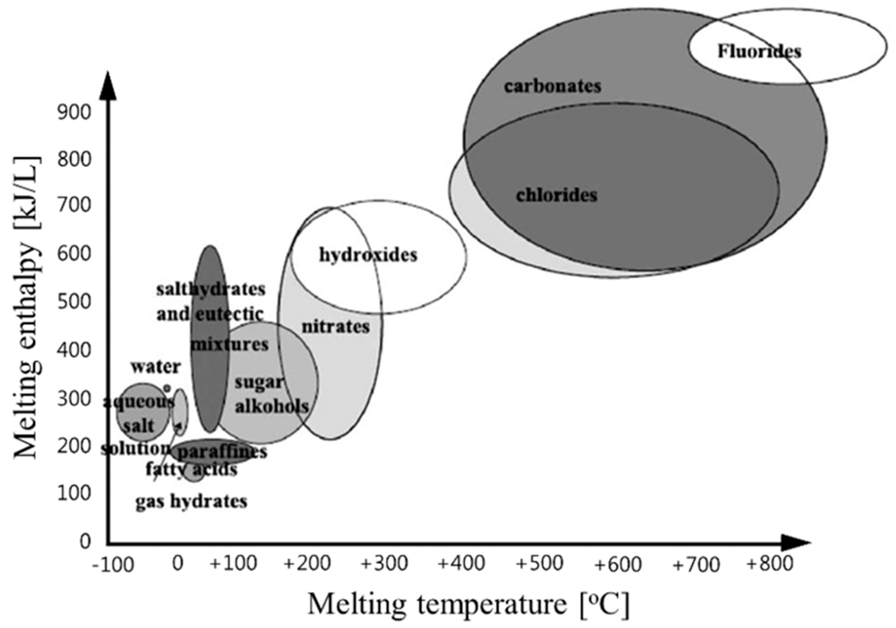 Molecules 24 02055 g002