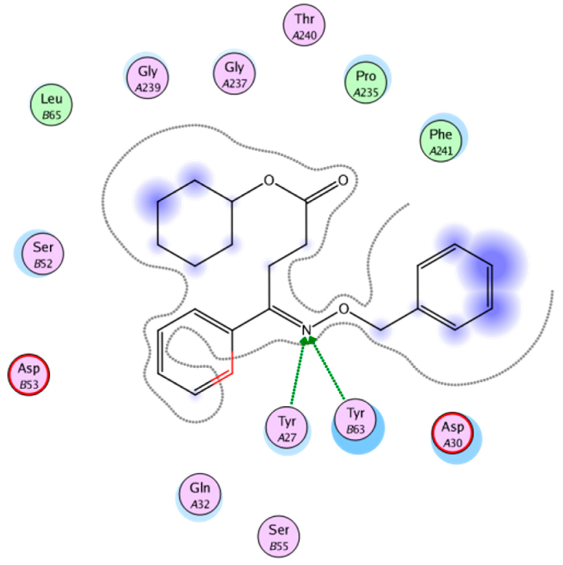 Molecules 24 02063 g003 Molecules 24 02063 g003