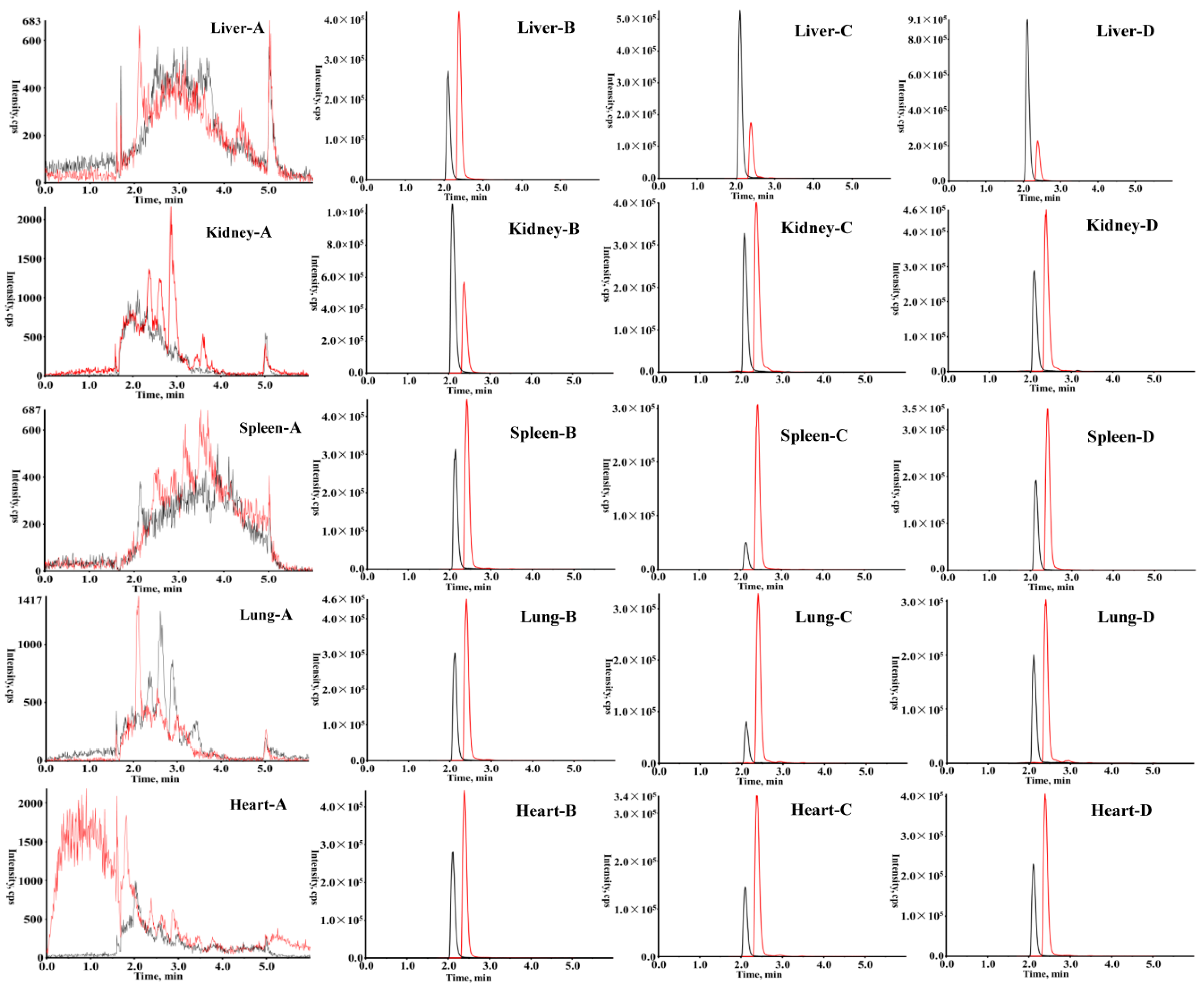 Molecules 24 02068 g001 Molecules 24 02068 g001