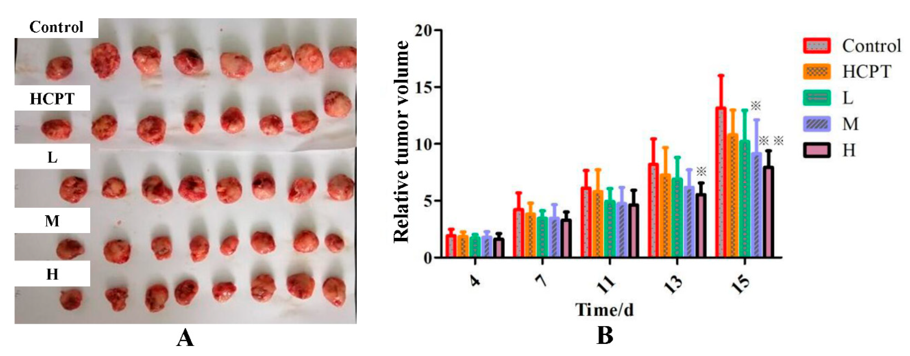Molecules 24 02068 g003 Molecules 24 02068 g003