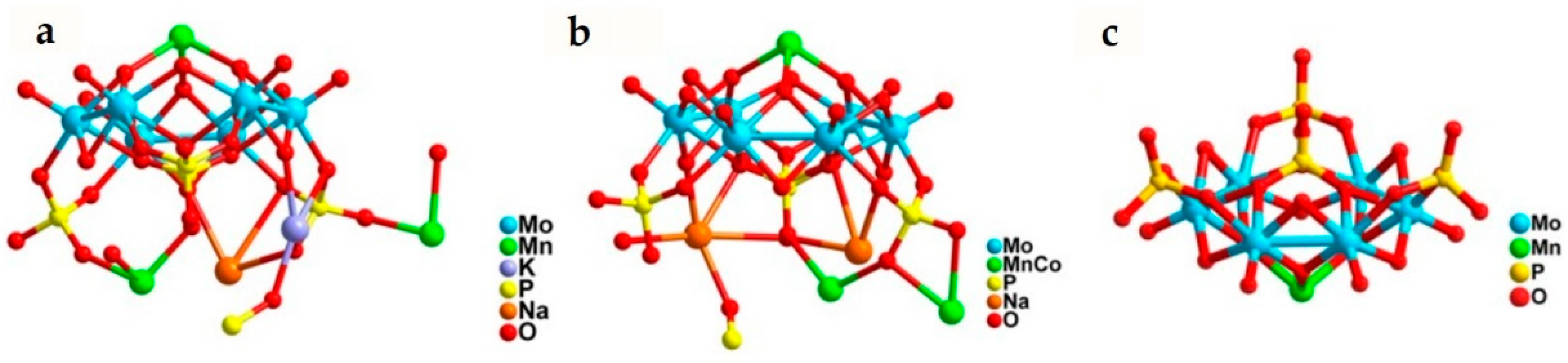 Molecules 24 02069 g009