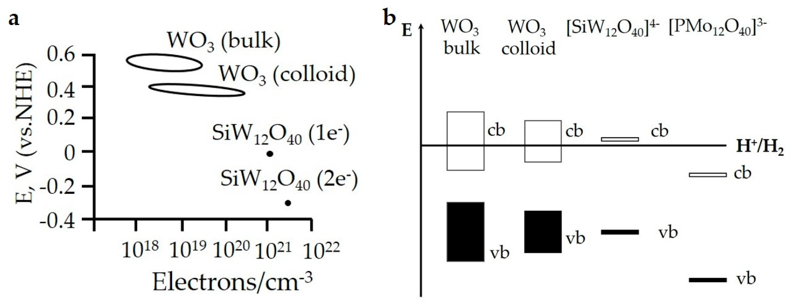 Molecules 24 02069 g018
