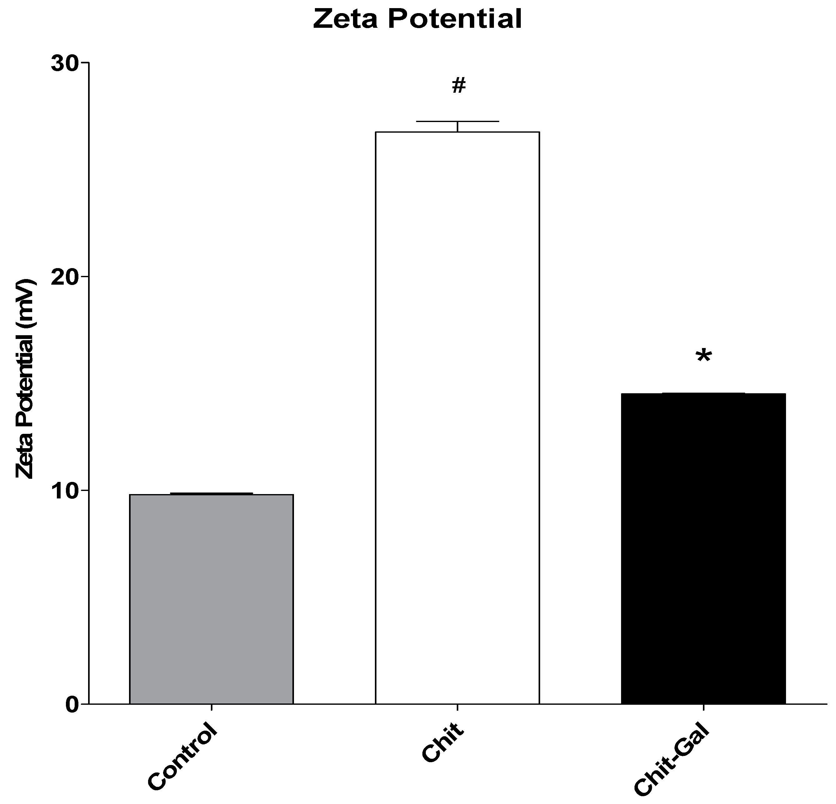 Molecules 24 02074 g005