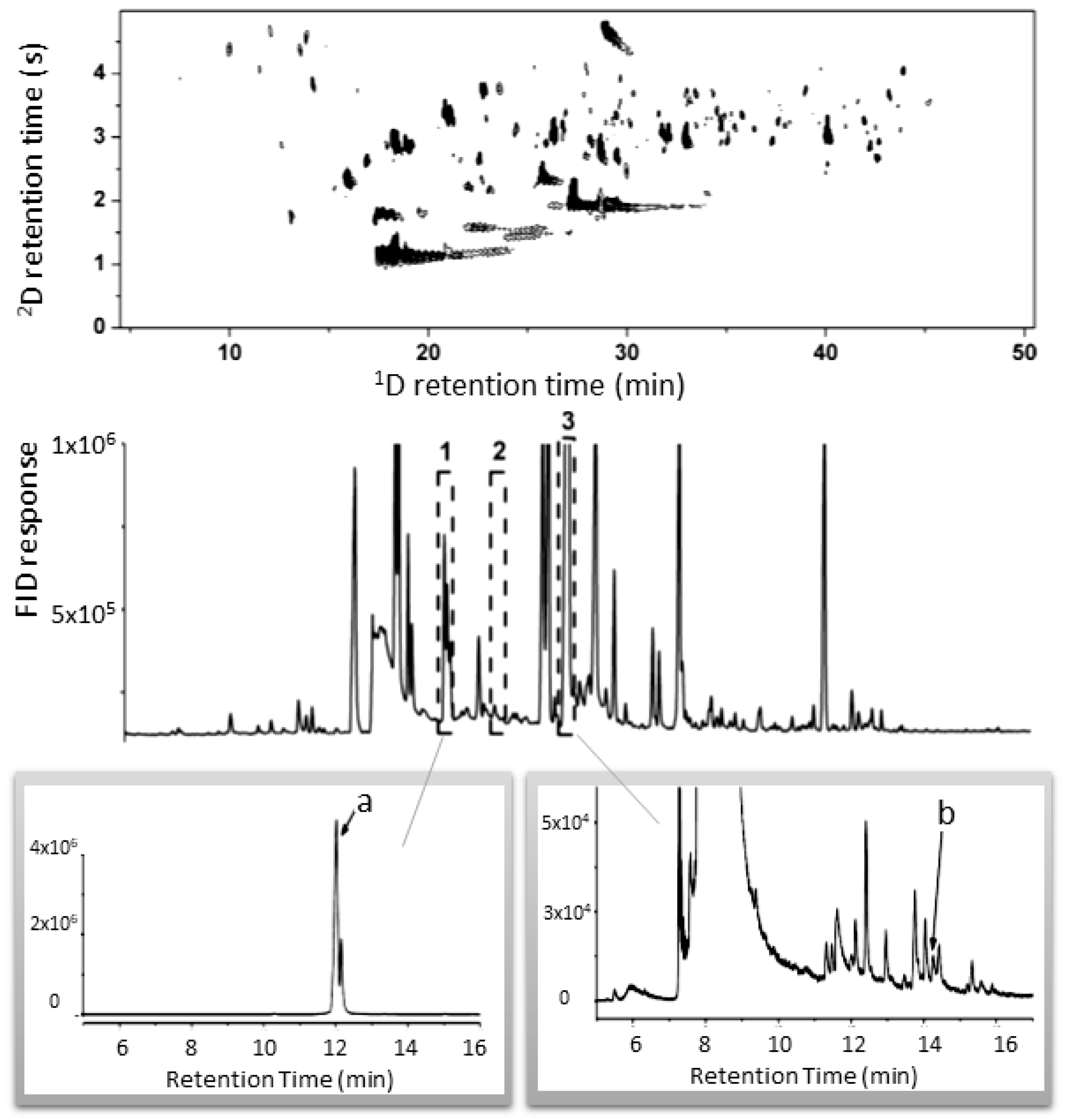 Molecules 24 02080 g004