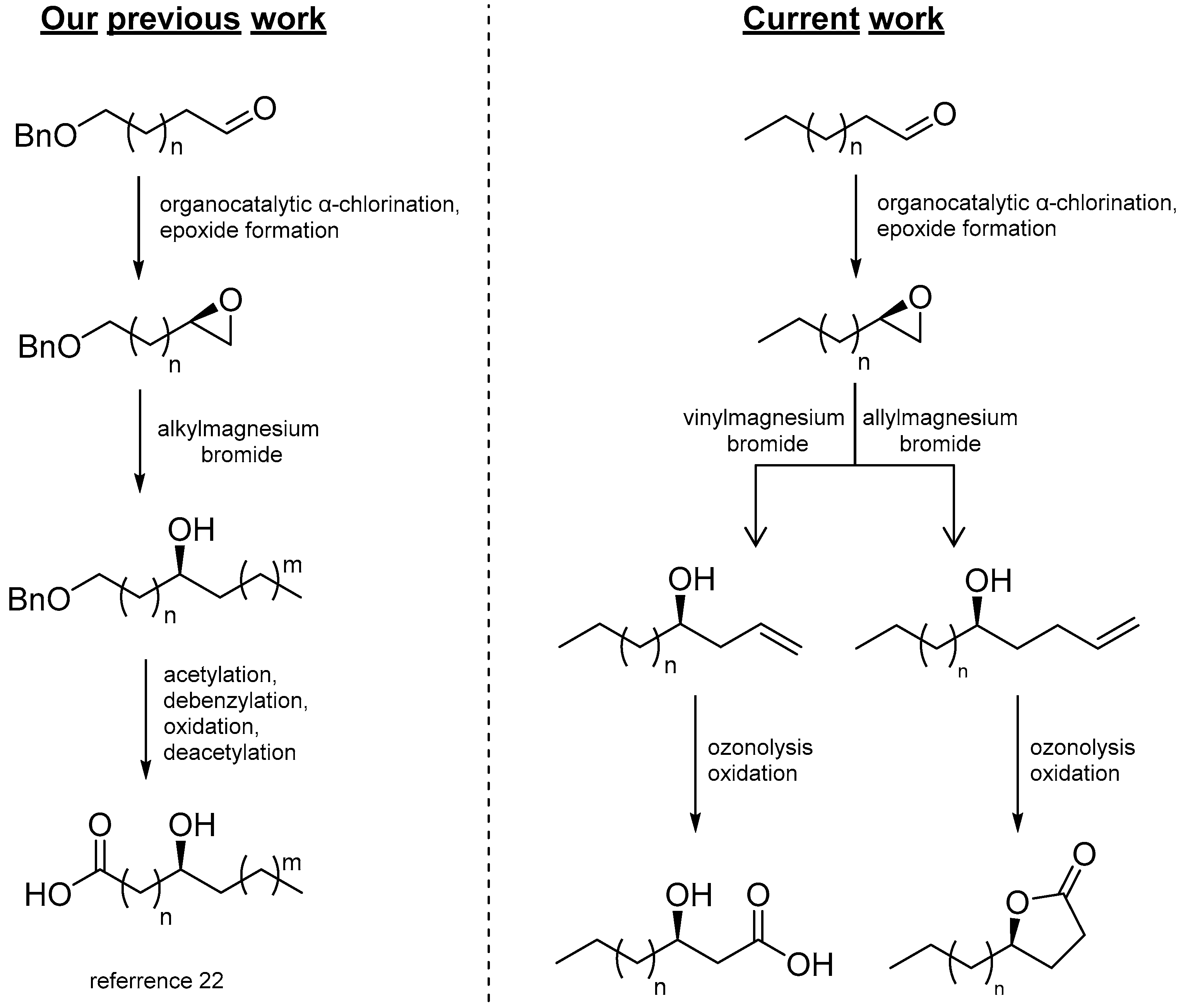 Molecules 24 02081 g001 Molecules 24 02081 g001