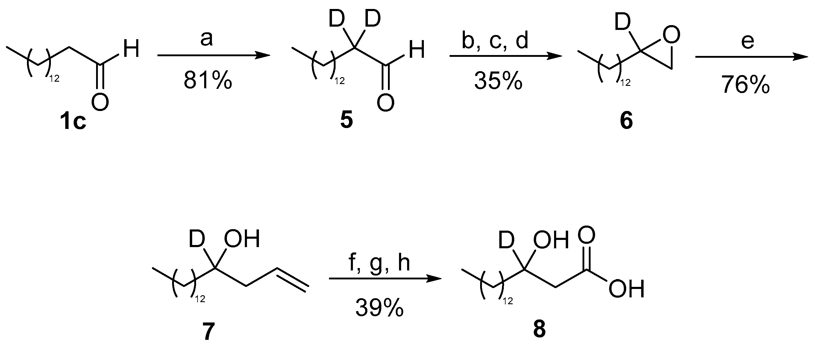 Molecules 24 02081 sch002 Molecules 24 02081 sch002