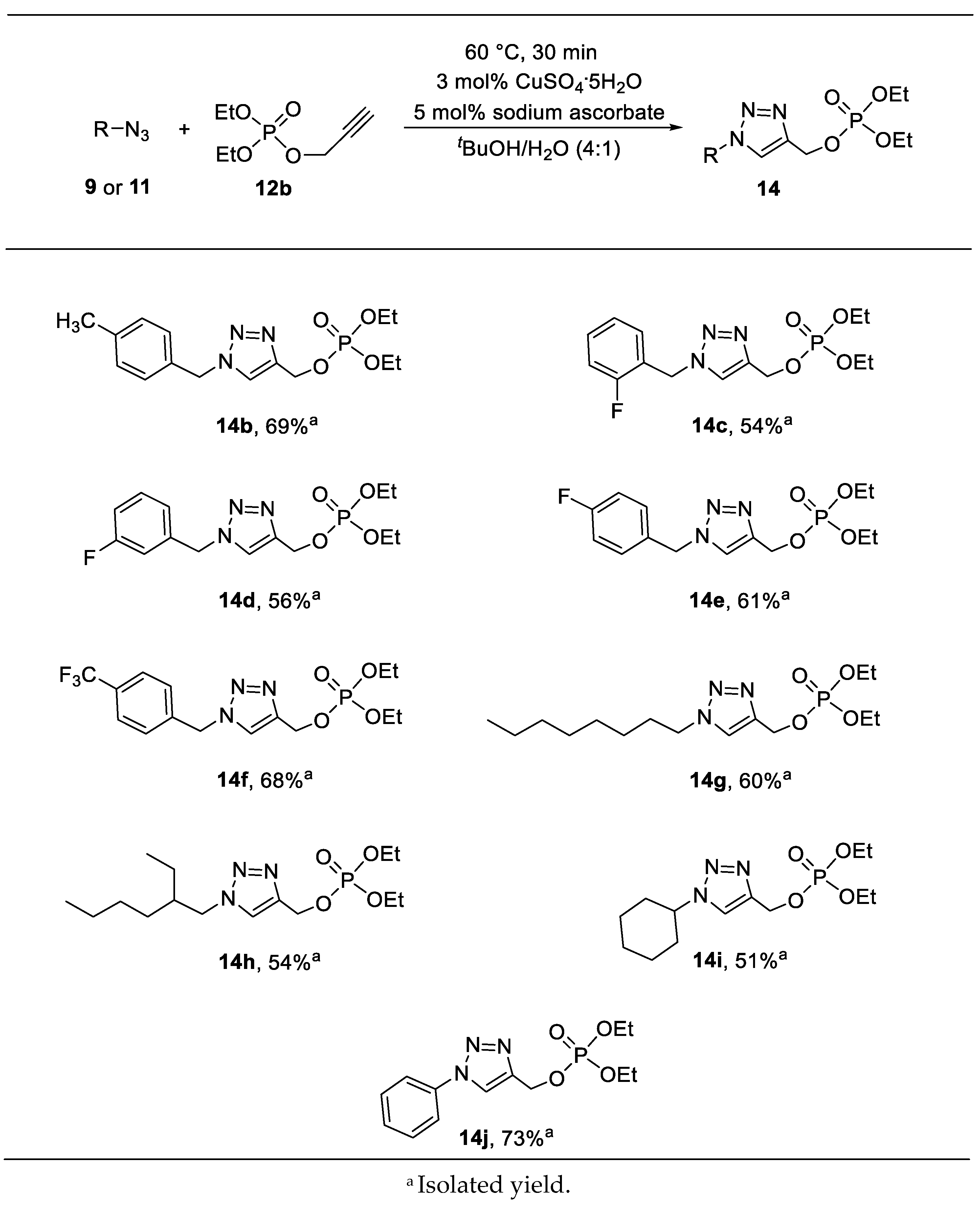 Molecules 24 02085 sch008