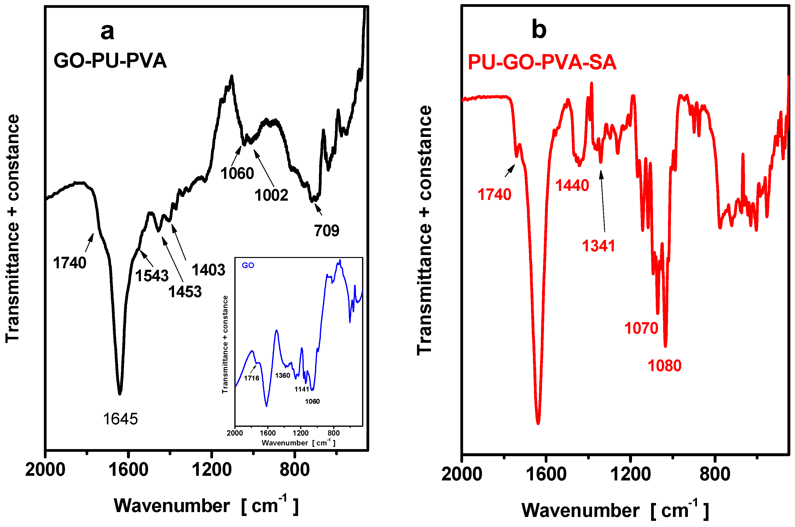 Molecules 24 02086 g002