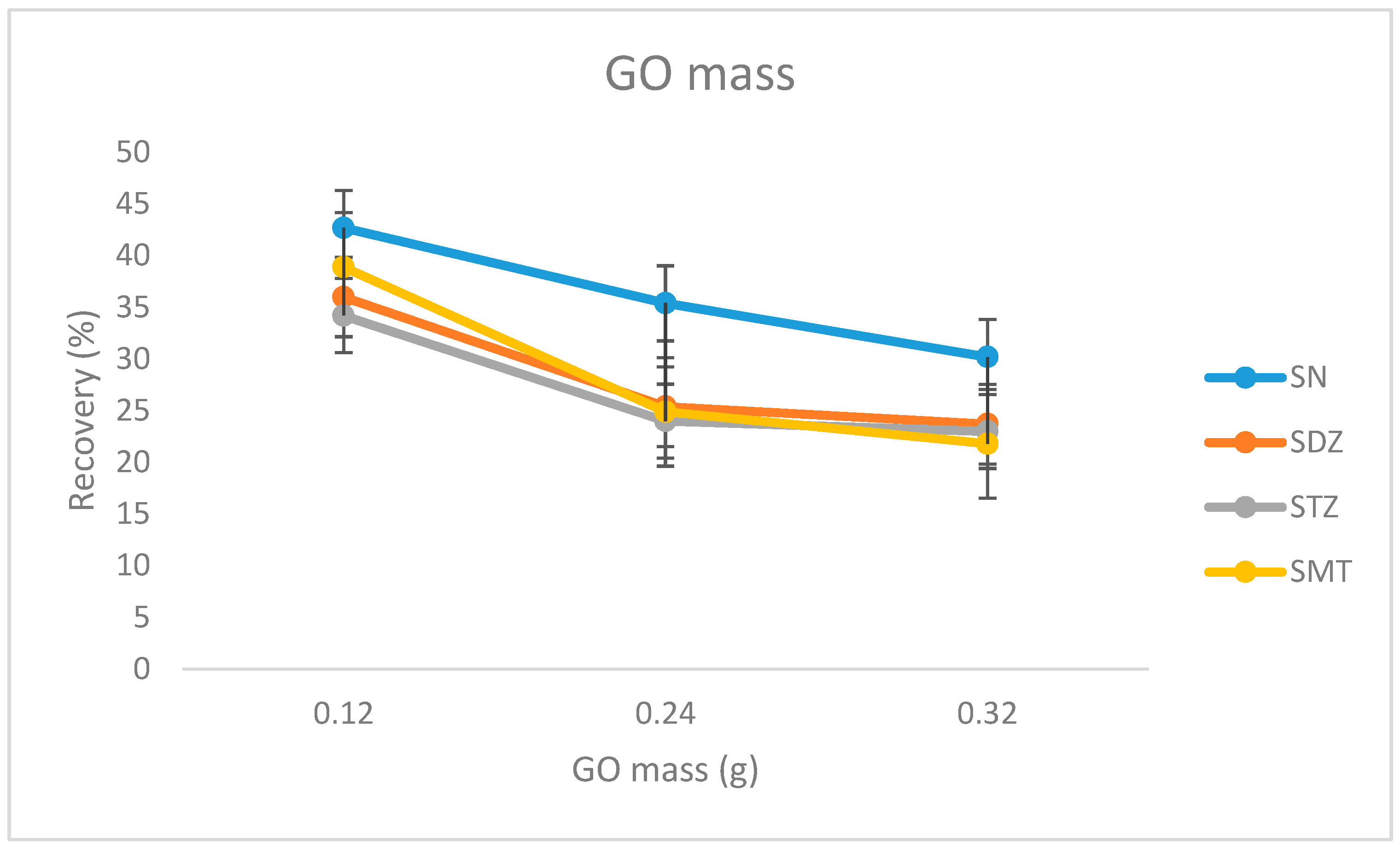 Molecules 24 02086 g003