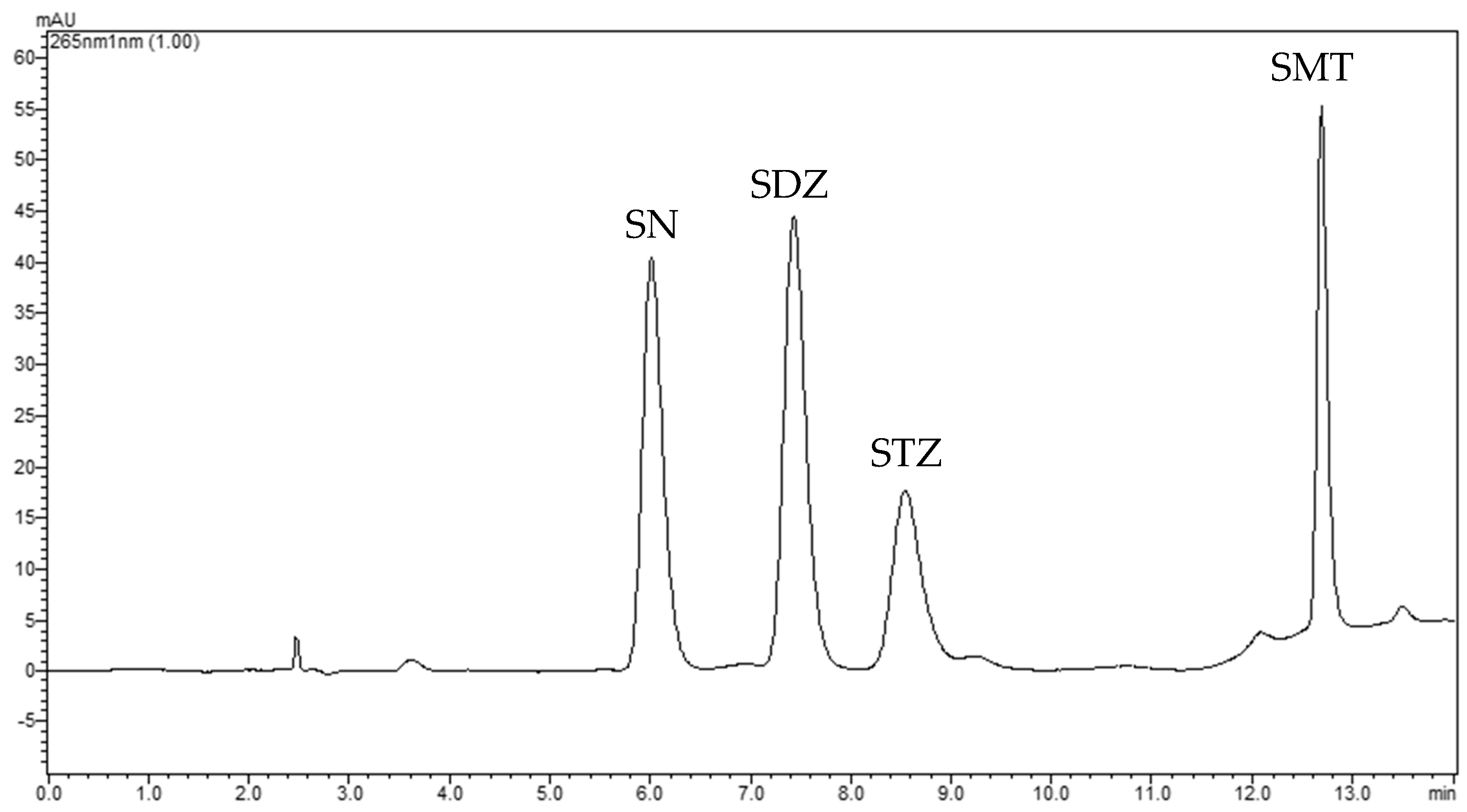 Molecules 24 02086 g005