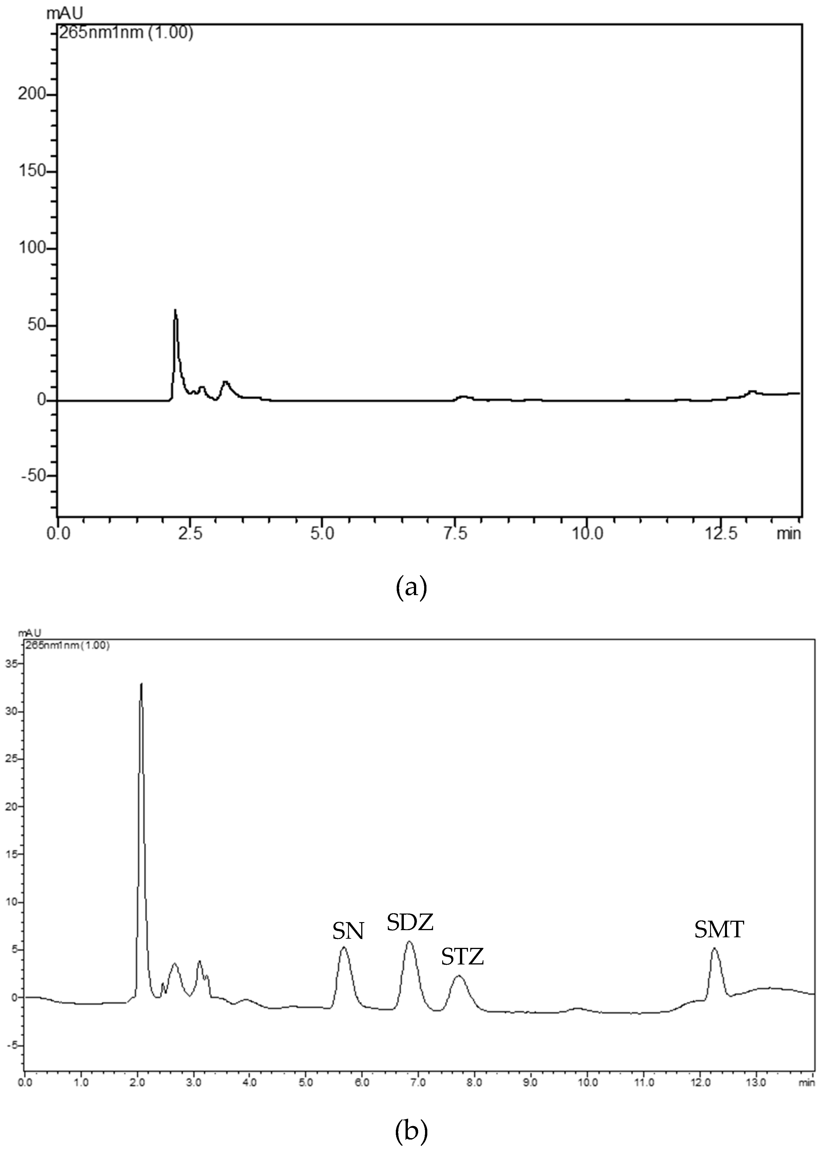 Molecules 24 02086 g007