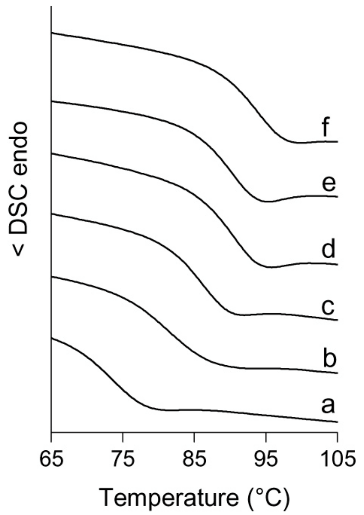 Molecules 24 02088 g003