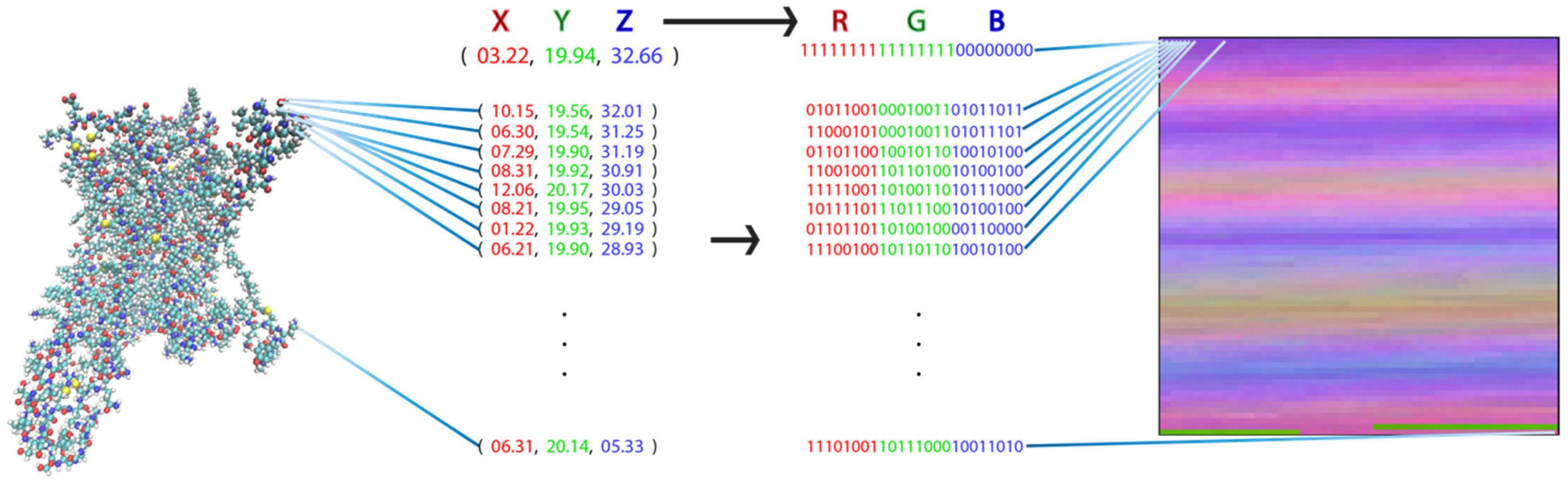 Molecules 24 02097 g001