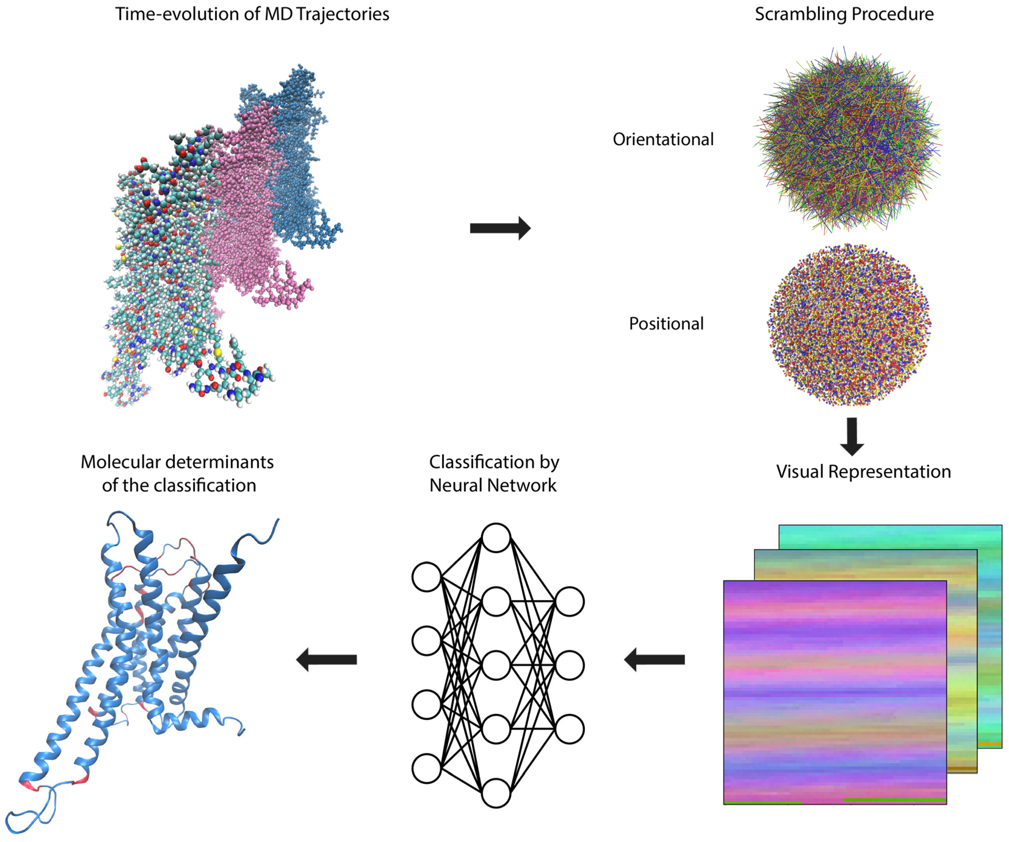 Molecules 24 02097 g002