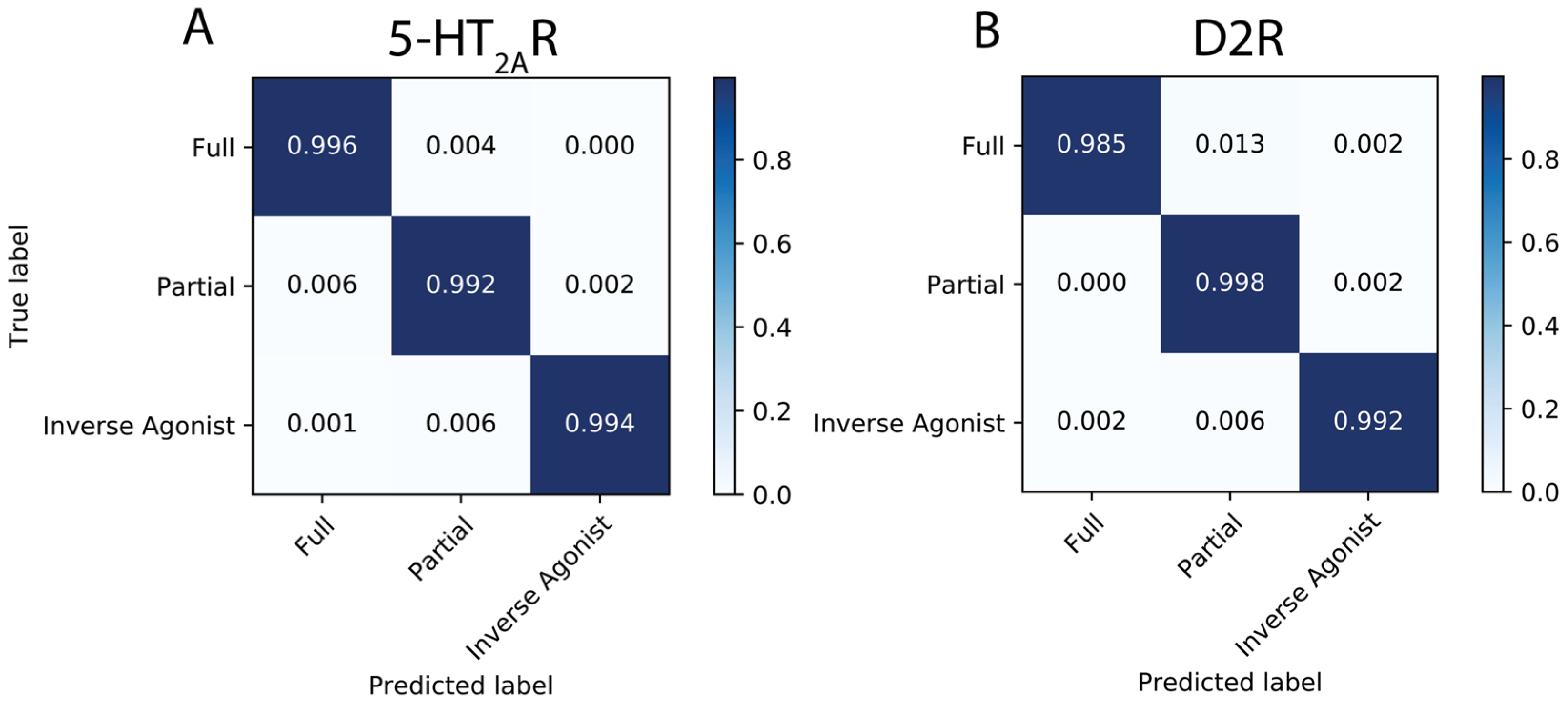Molecules 24 02097 g004