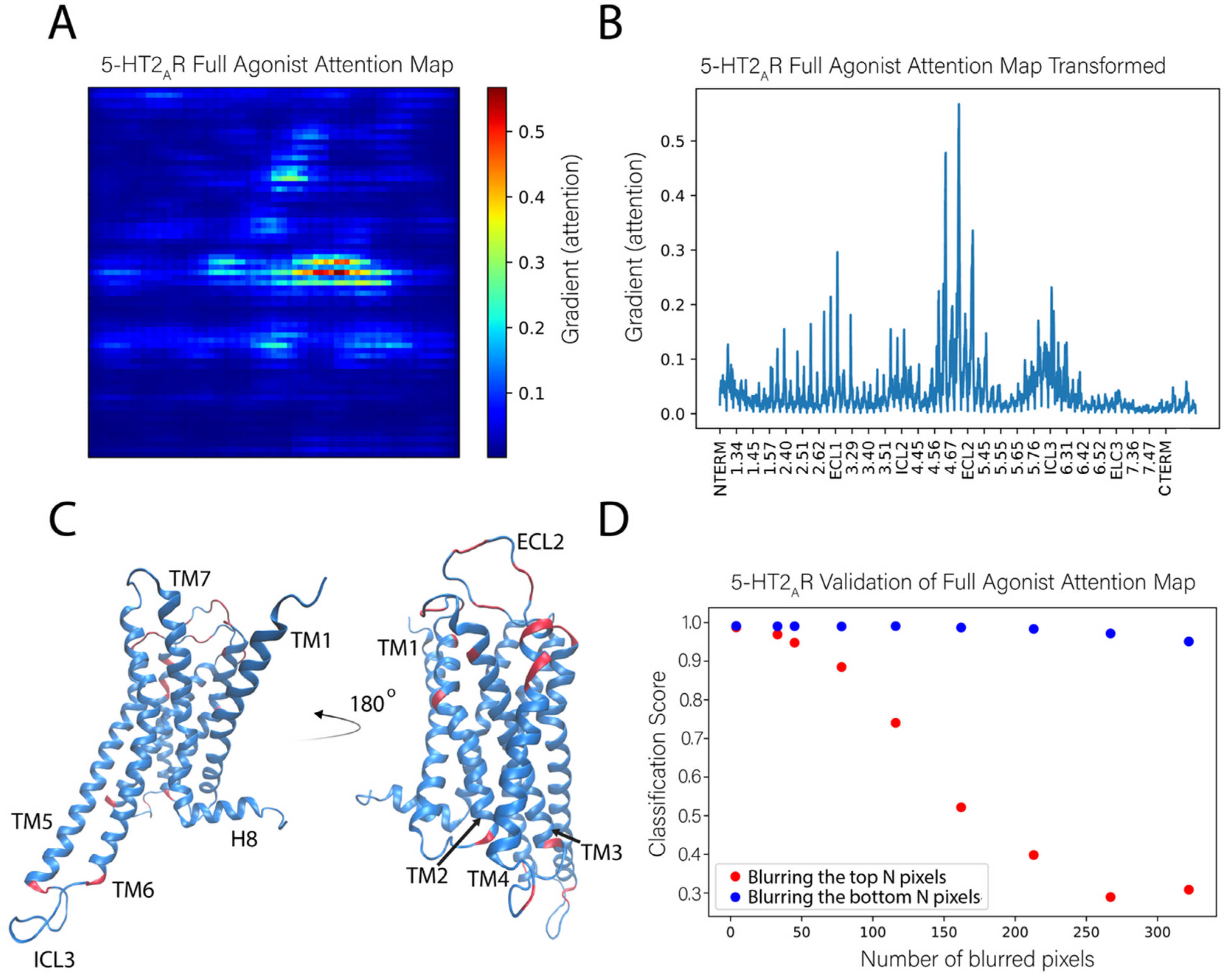 Molecules 24 02097 g006