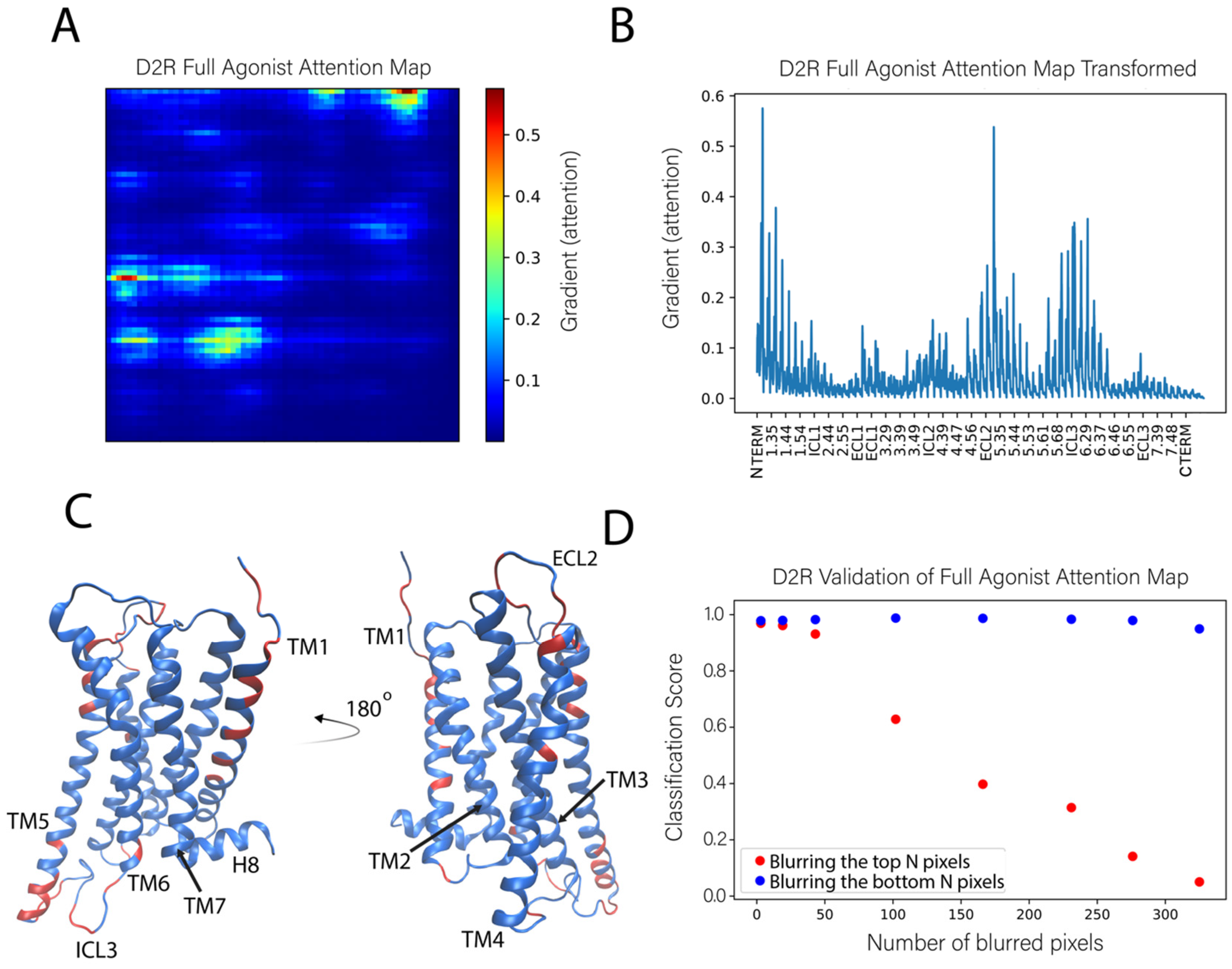 Molecules 24 02097 g007